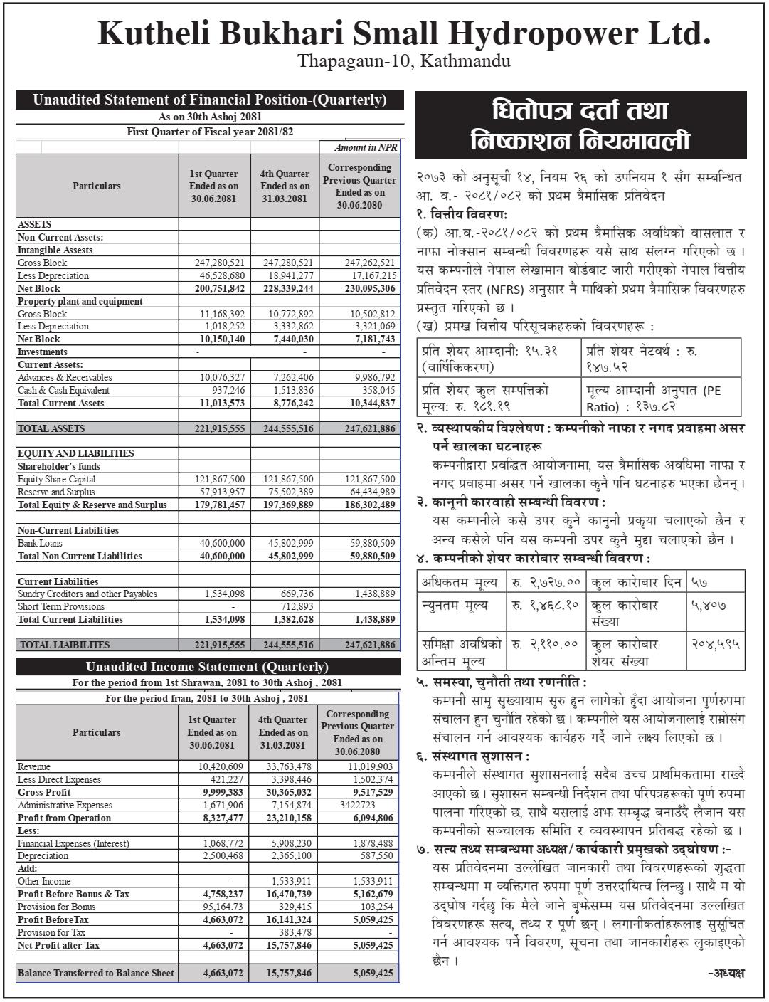 Image of FY 2081-82: Q1 Report: Kutheli Bukhari Small Hydropower Limited (KBSH)