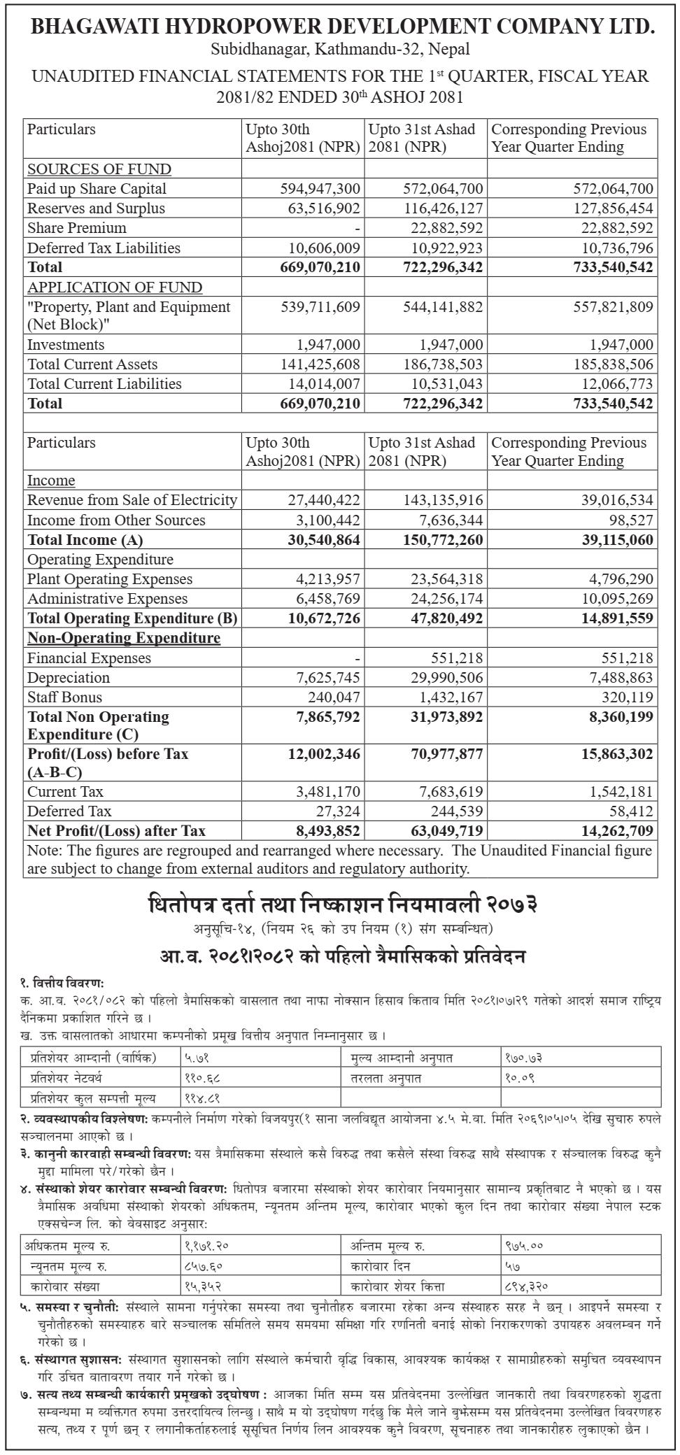 Image of FY 2081-82: Q1 Report: Bhagawati Hydropower Development Company Limited (BGWT)