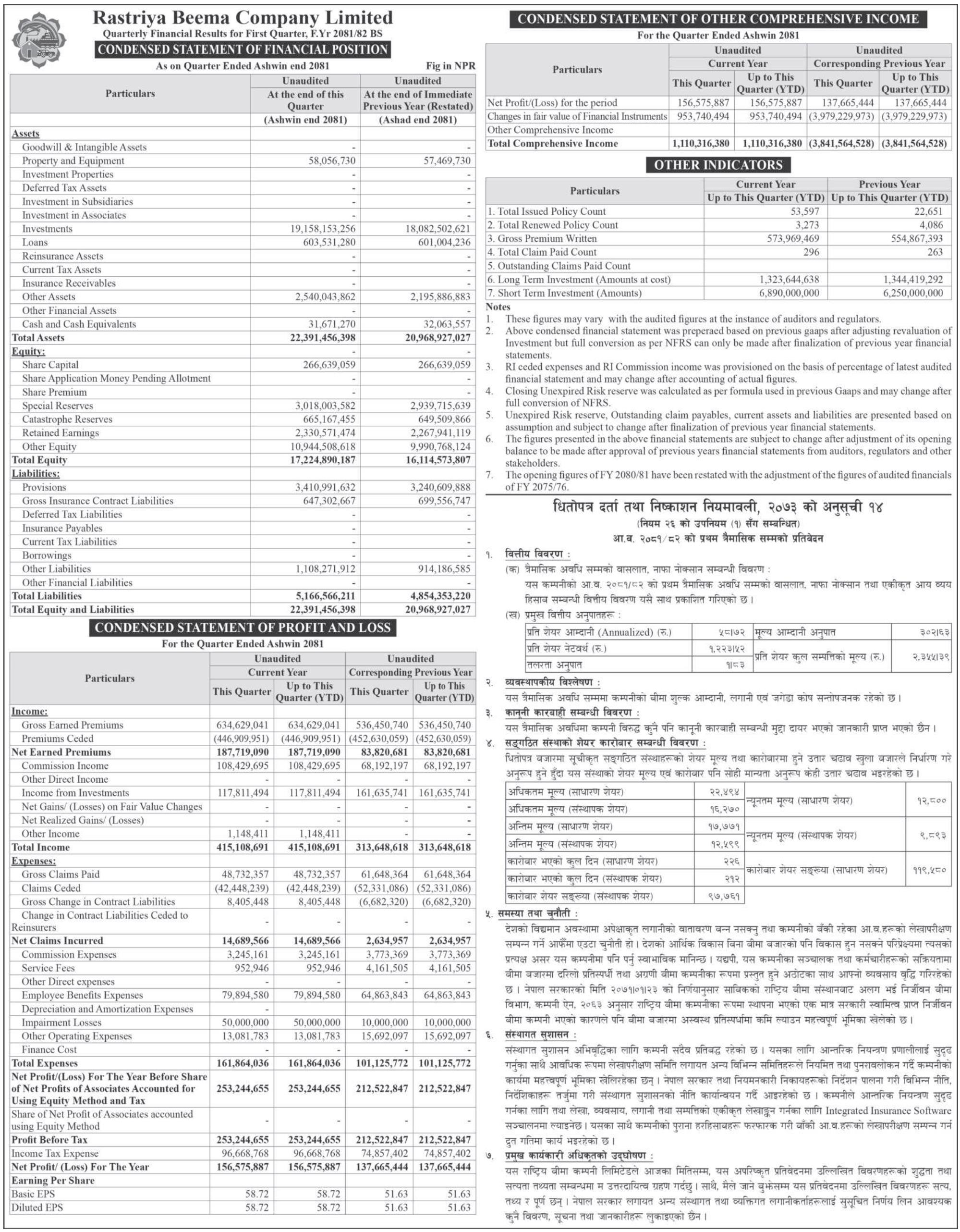 Image of FY 2081-82: Q1 Report: Rastriya Beema Company Limited (RBCL)