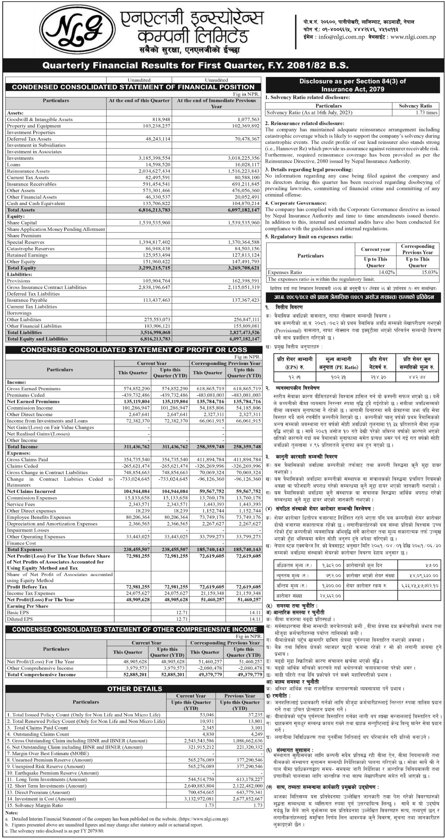 Image of FY 2081-82: Q1 Report: NLG Insurance Company Ltd. (NLG)