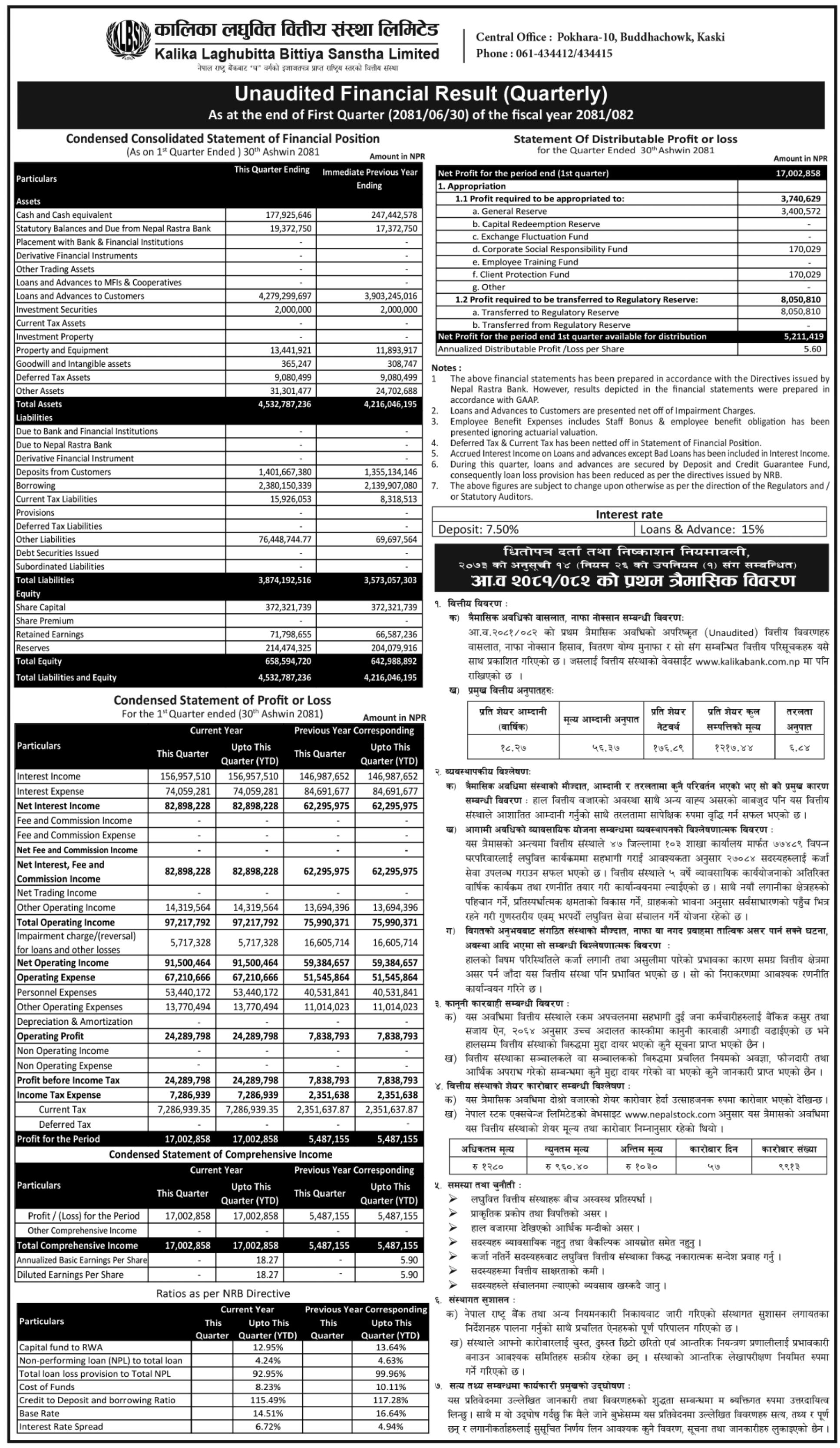 Image of FY 2081-82: Q1 Report: Kalika Laghubitta Bittiya Sanstha Ltd (KMCDB)