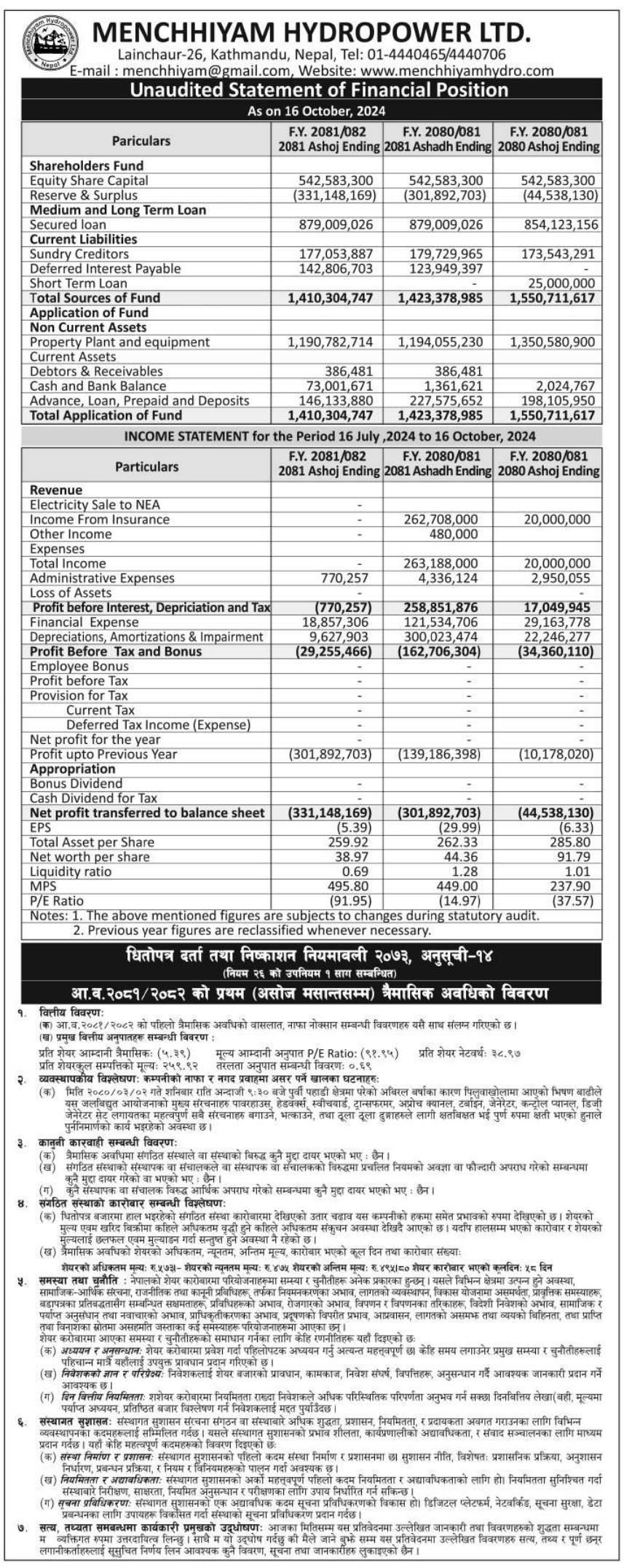 Image of FY 2081-82: Q1 Report: Menchhiyam Hydropower Limited (MCHL)