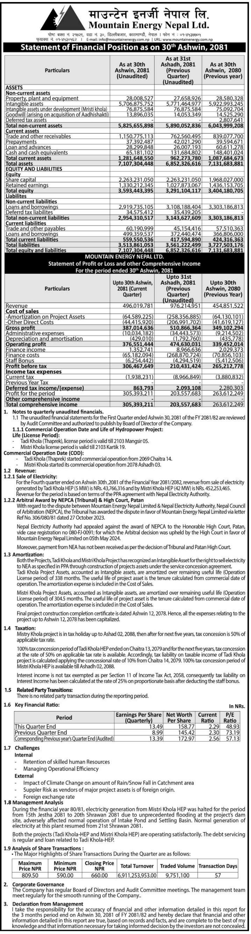 Image of FY 2081-82: Q1 Report: Mountain Energy Nepal Limited (MEN)