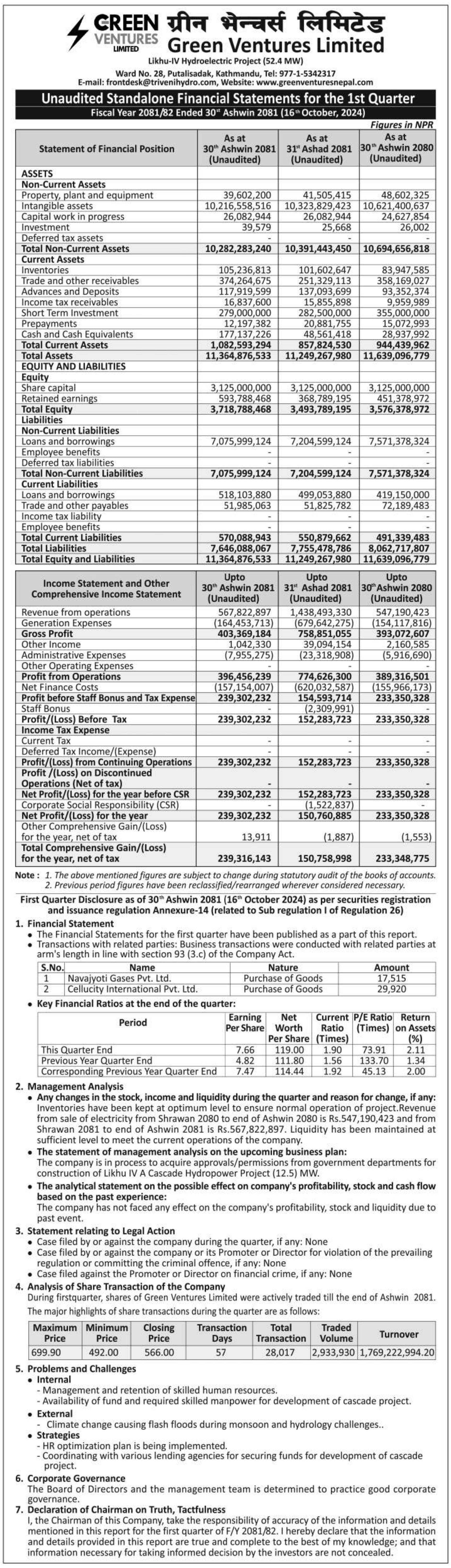 Image of FY 2081-82: Q1 Report: Green Ventures Limited (GVL)