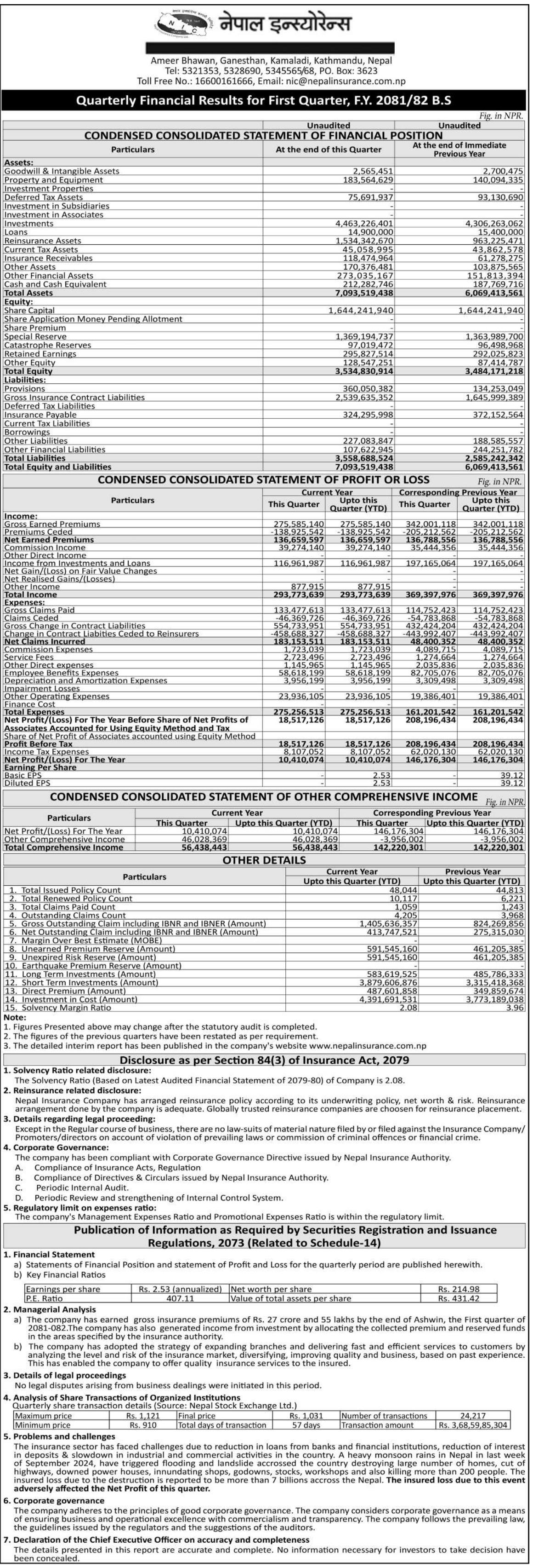 Image of FY 2081-82: Q1 Report: Nepal Insurance Co. Ltd. (NICL)