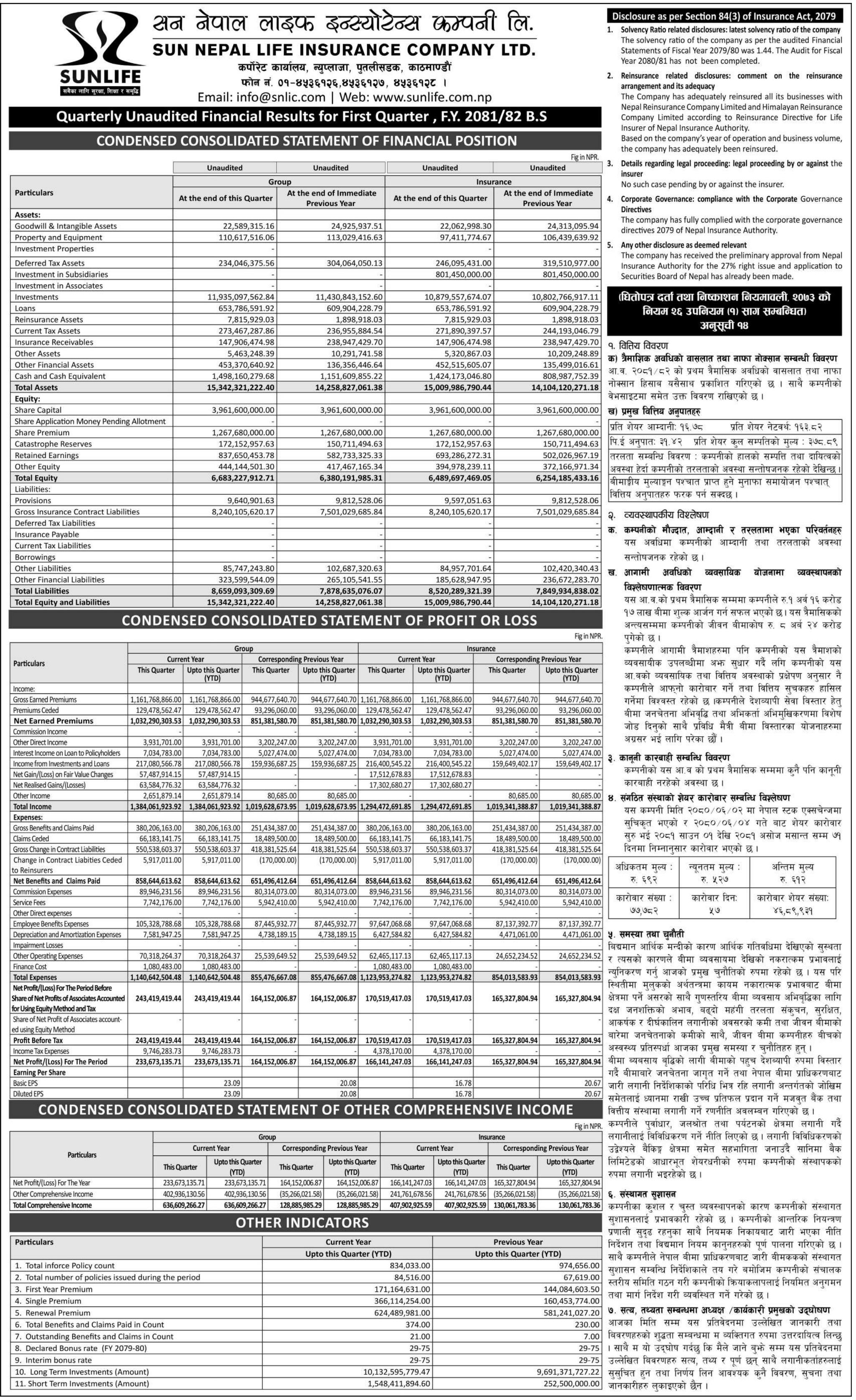 Image of FY 2081-82: Q1 Report: Sun Nepal Life Insurance Company Limited (SNLI)