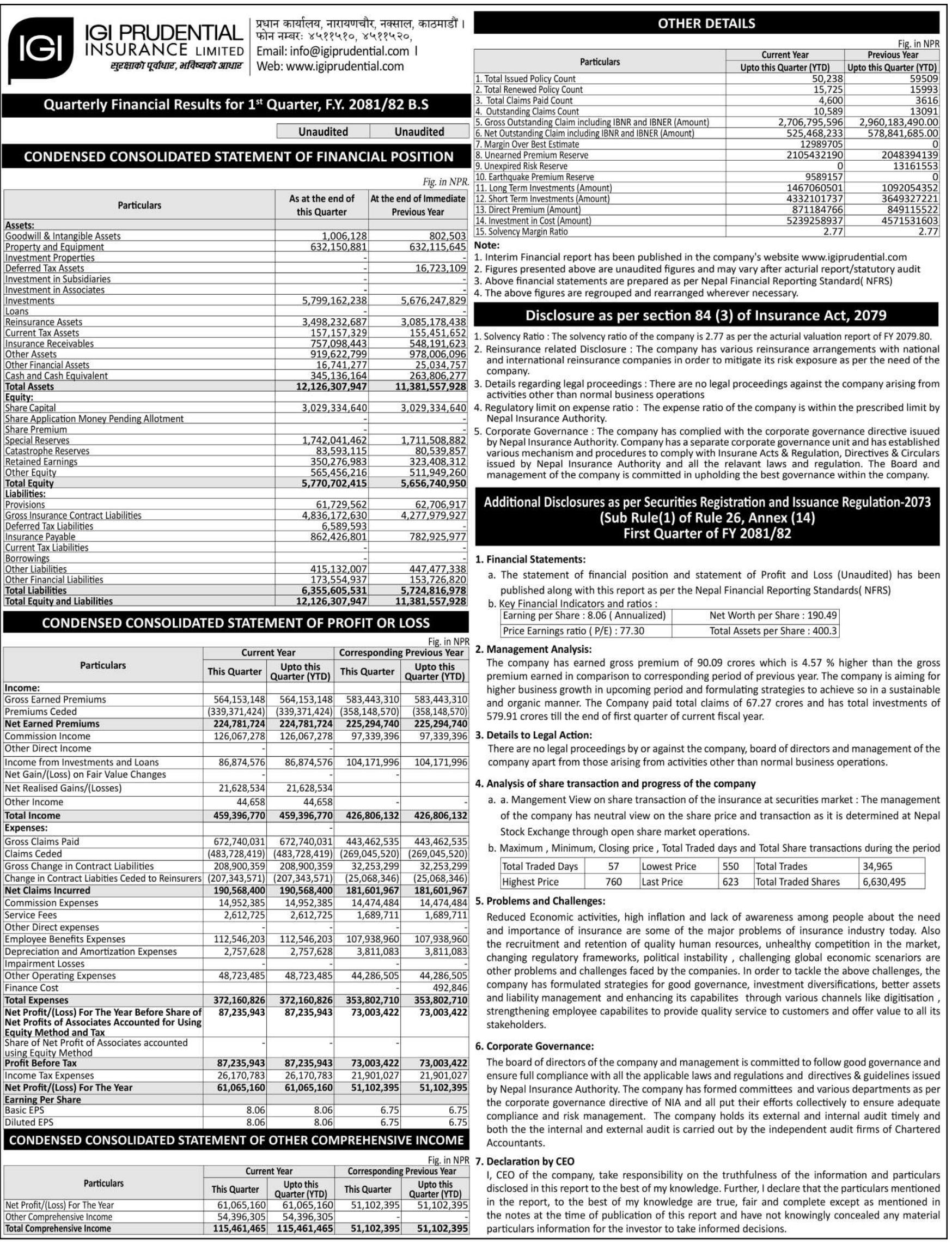 Image of FY 2081-82: Q1 Report: IGI Prudential insurance Limited (IGI)