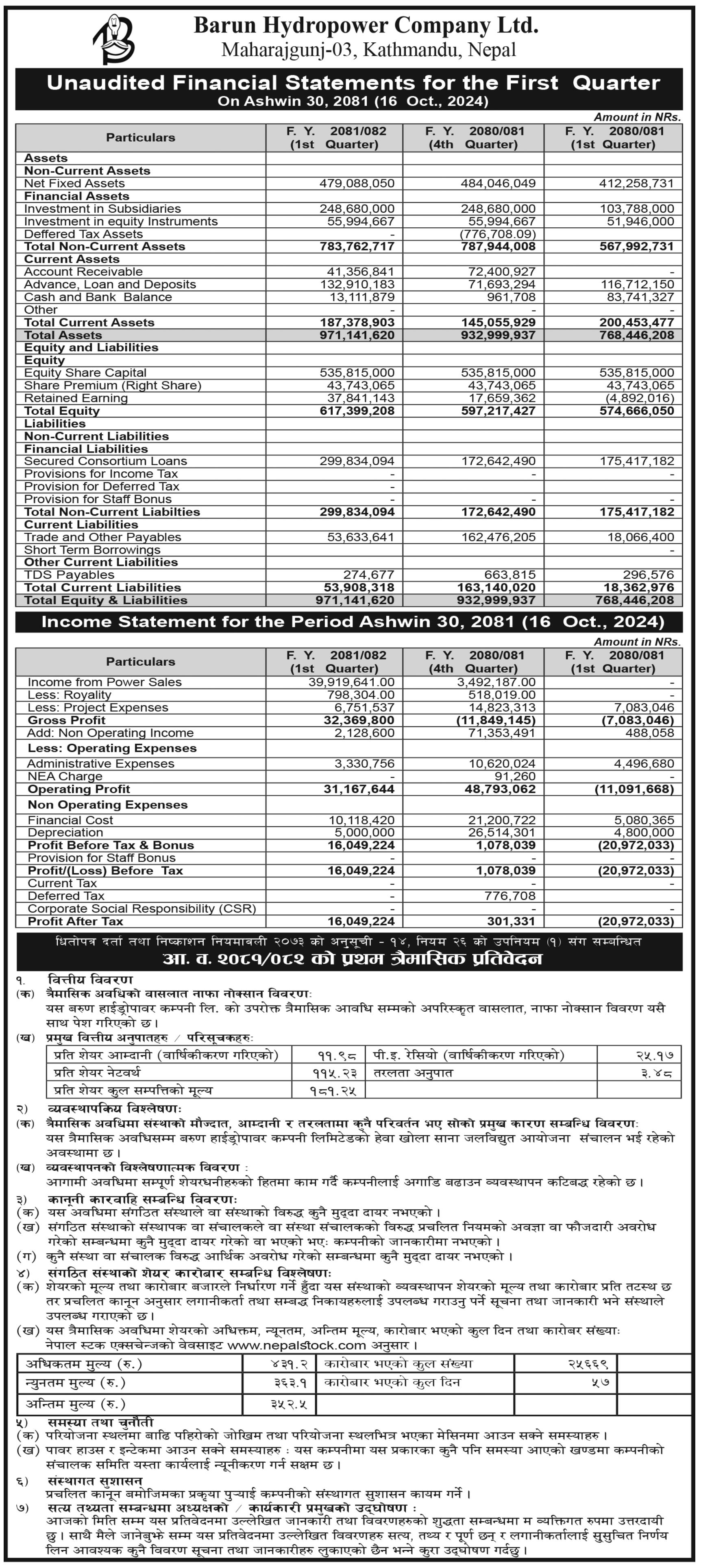 Image of FY 2081-82: Q1 Report: Barun Hydropower Co. Ltd. (BARUN)