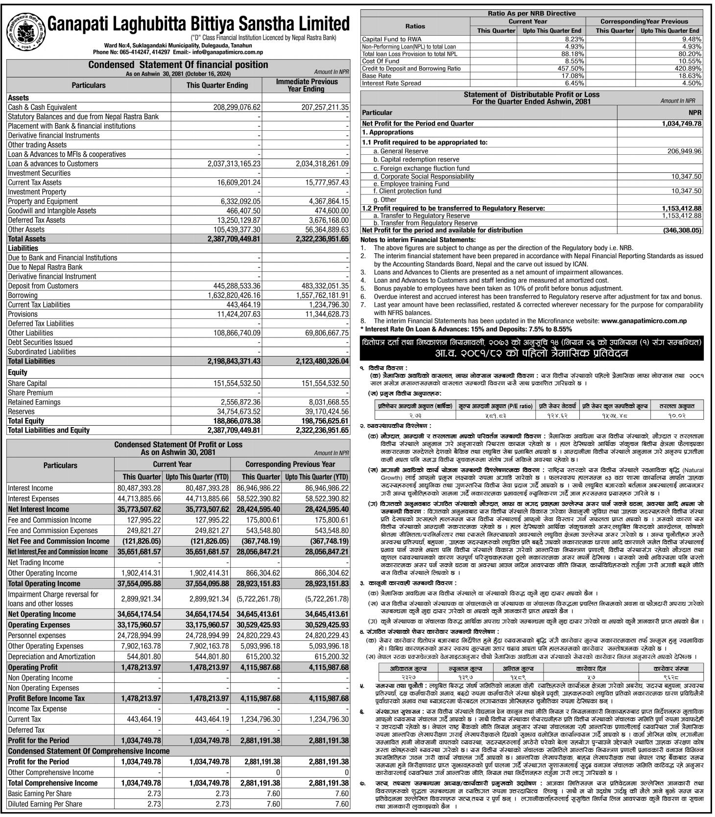 Image of FY 2081-82: Q1 Report: Ganapati Laghubitta Bittiya Sanstha Limited (GMFBS)