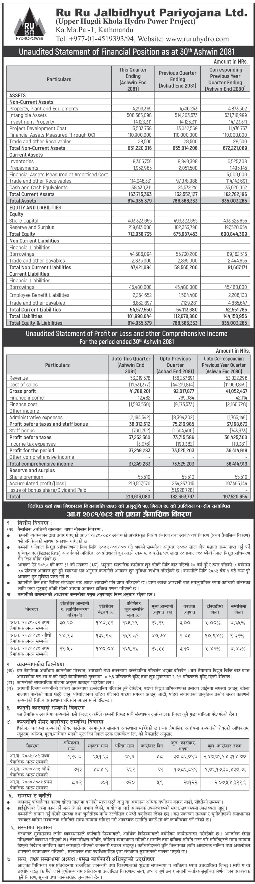 Image of FY 2081-82: Q1 Report: Ru Ru Jalbidhyut Pariyojana Limited (RURU)