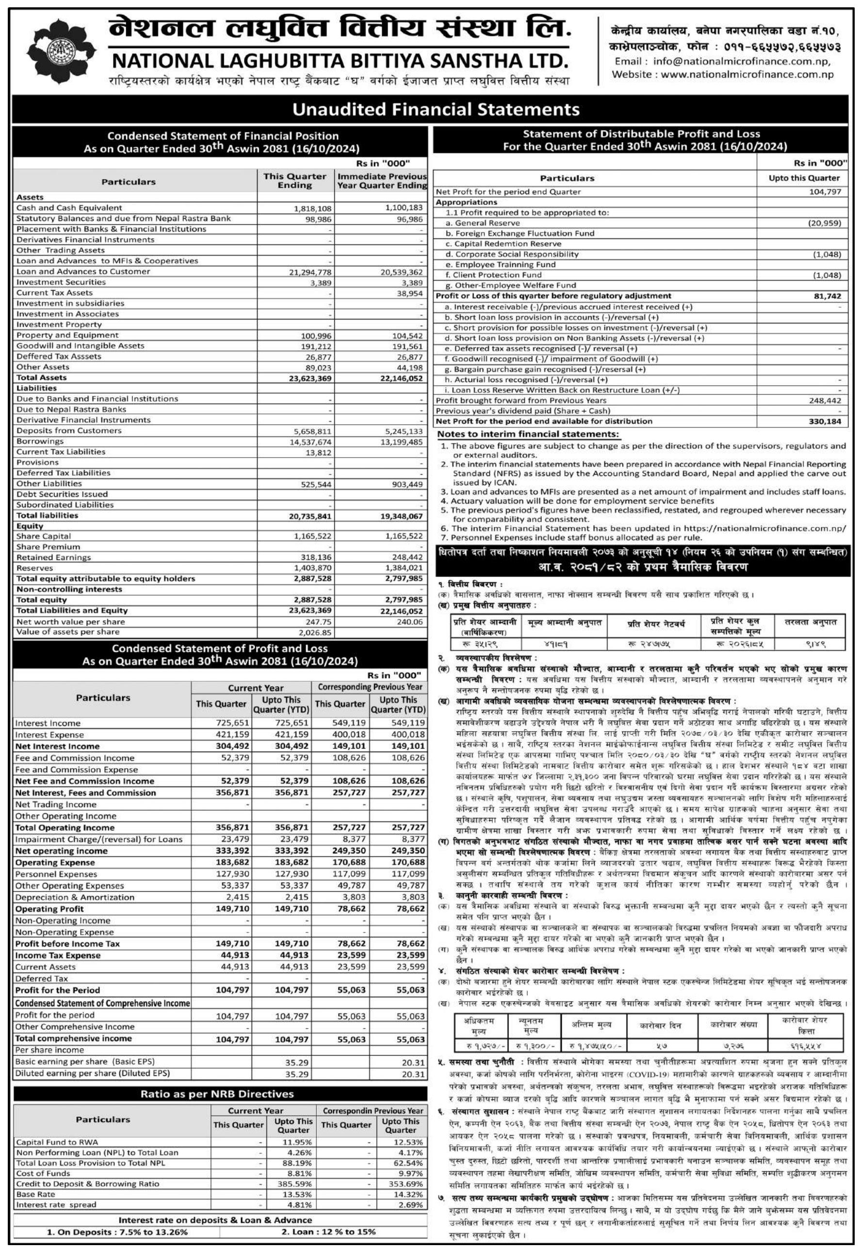 Image of FY 2081-82: Q1 Report: National Laghubitta Bittiya Sanstha Limited (NMFBS)