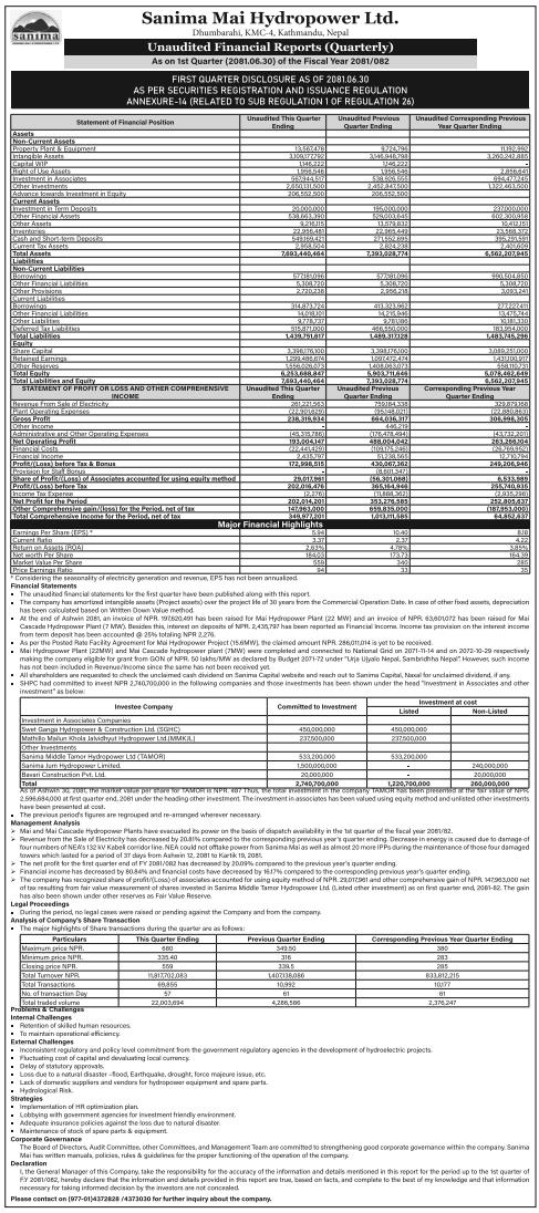 Image of FY 2081-82: Q1 Report: Sanima Mai Hydropower Ltd. (SHPC)