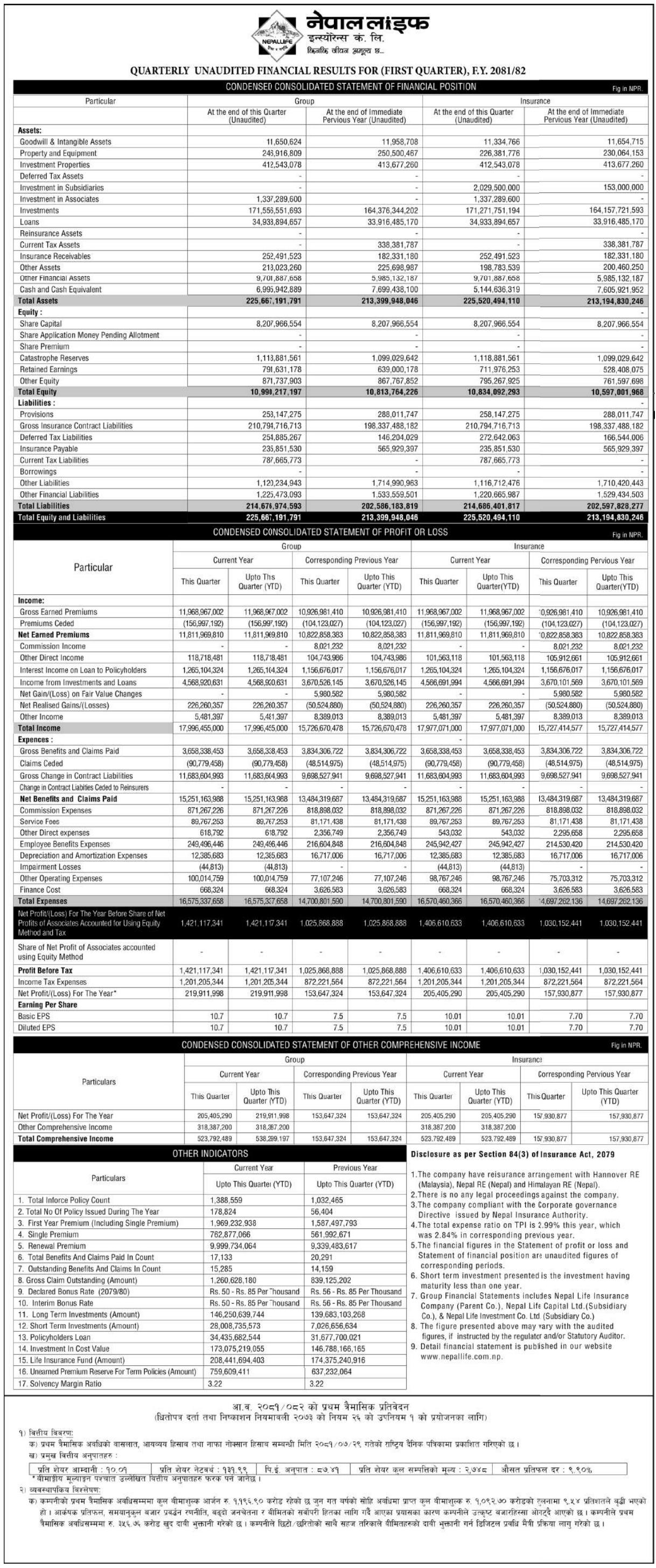 Image of FY 2081-82: Q1 Report: Nepal Life Insurance Co. Ltd. (NLIC)