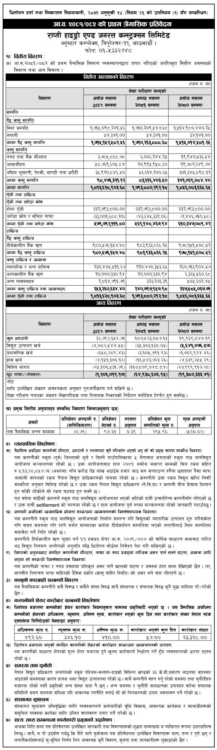 Image of FY 2081-82: Q1 Report: Rapti Hydro And General Construction Limited (RHGCL)