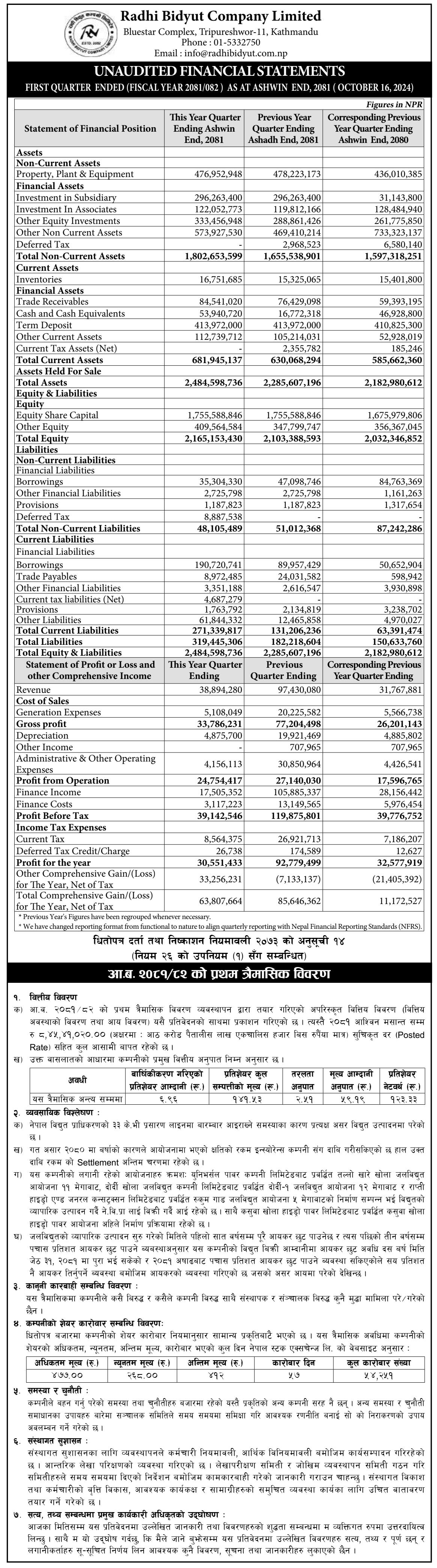 Image of FY 2081-82: Q1 Report: Radhi Bidyut Company Ltd (RADHI)