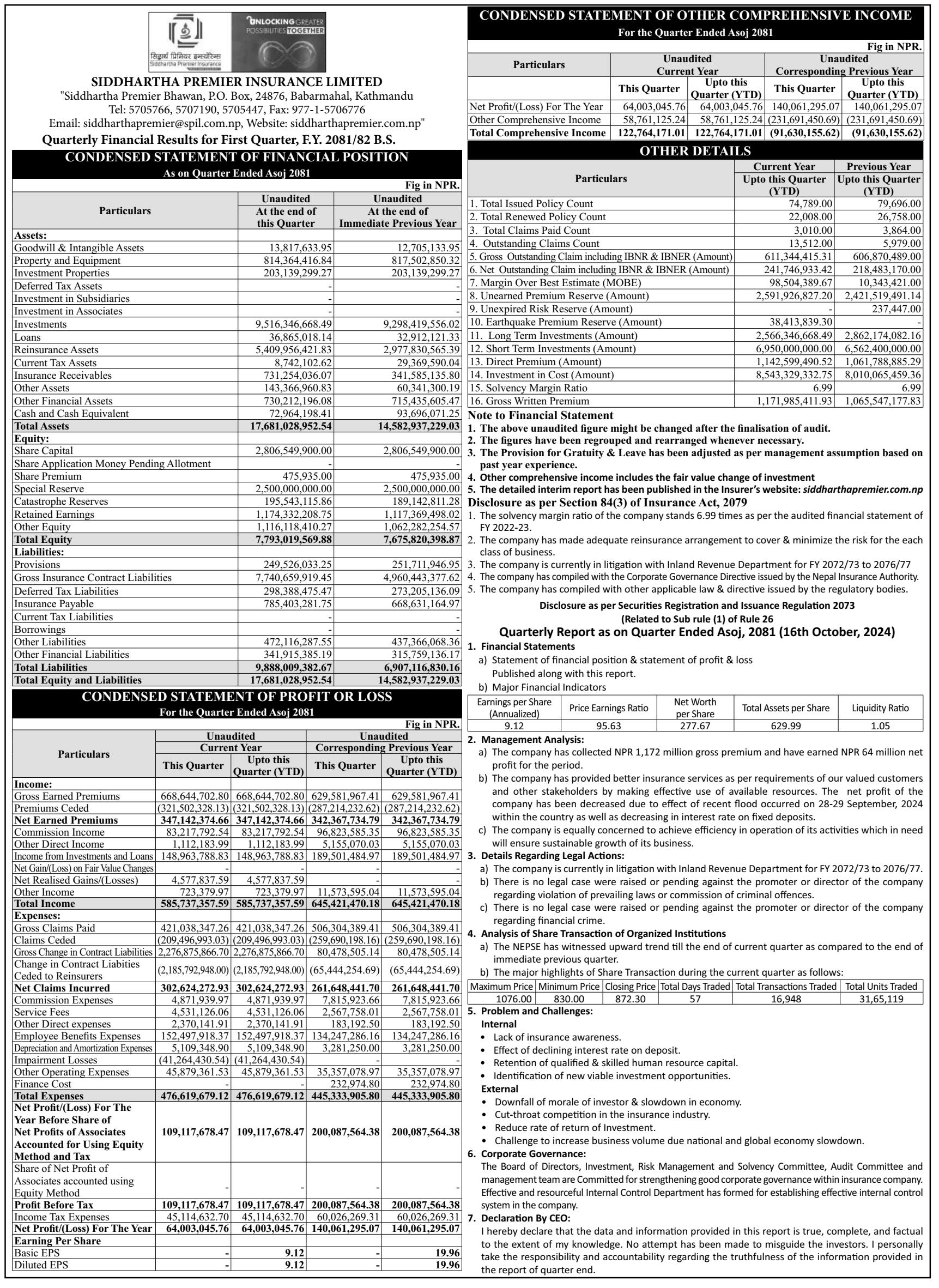 Image of FY 2081-82: Q1 Report: Siddhartha Premier Insurance Limited (SPIL)