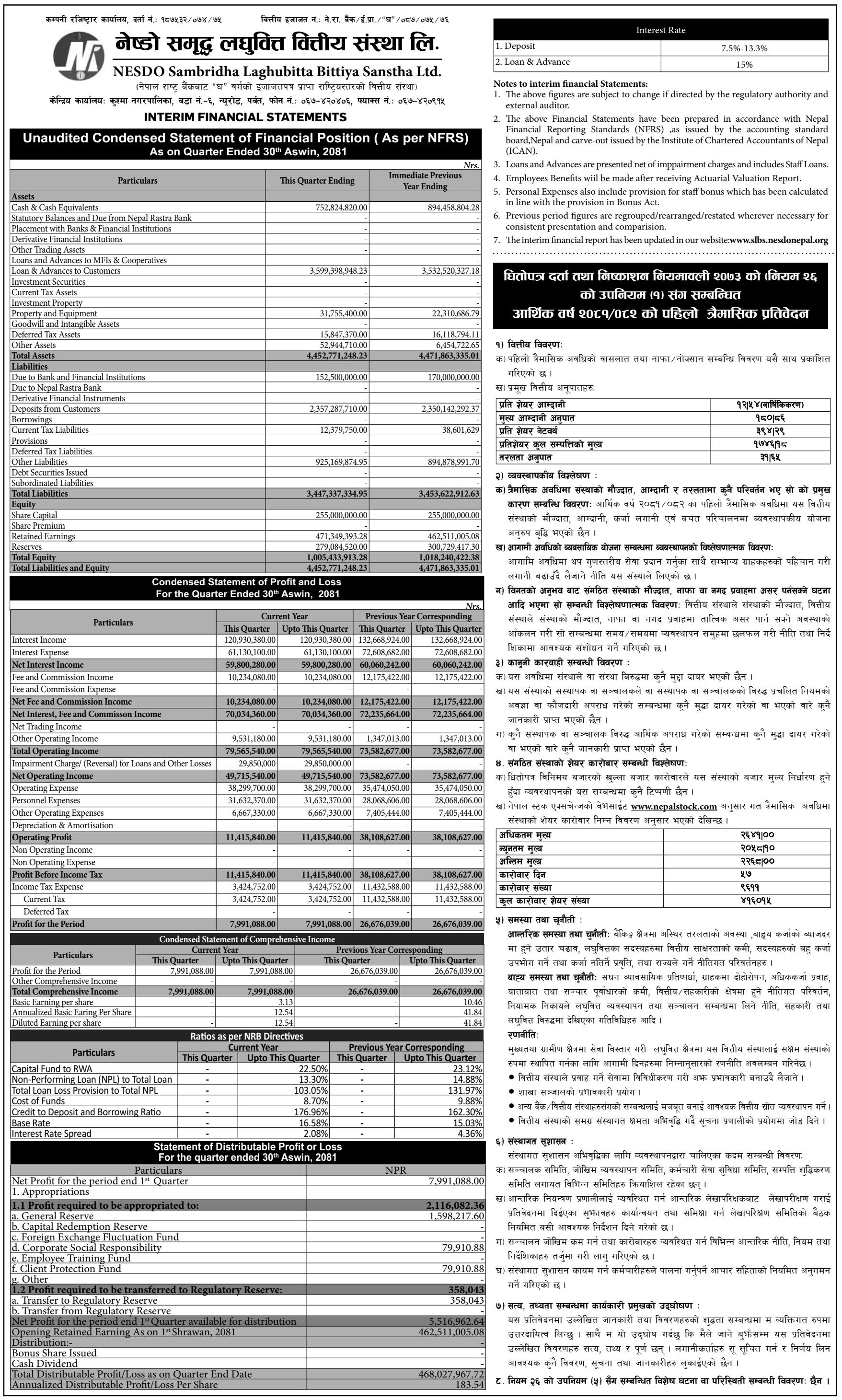 Image of FY 2081-82: Q1 Report: NESDO Sambridha Laghubitta Bittiya Sanstha Limited (NESDO)