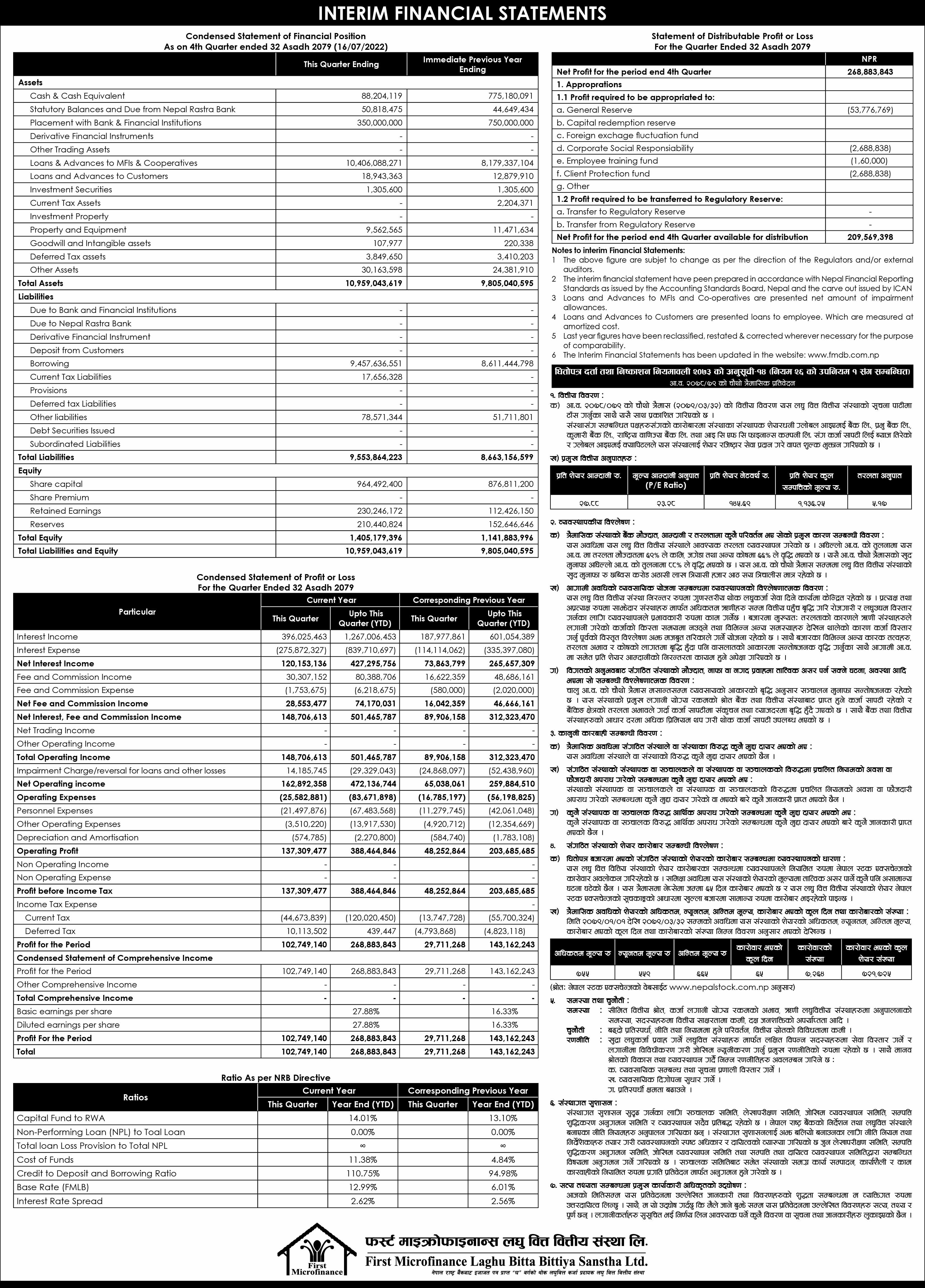 Image of Fourth Qt Report of FY78-79 : First Microfinance (FMDBL)