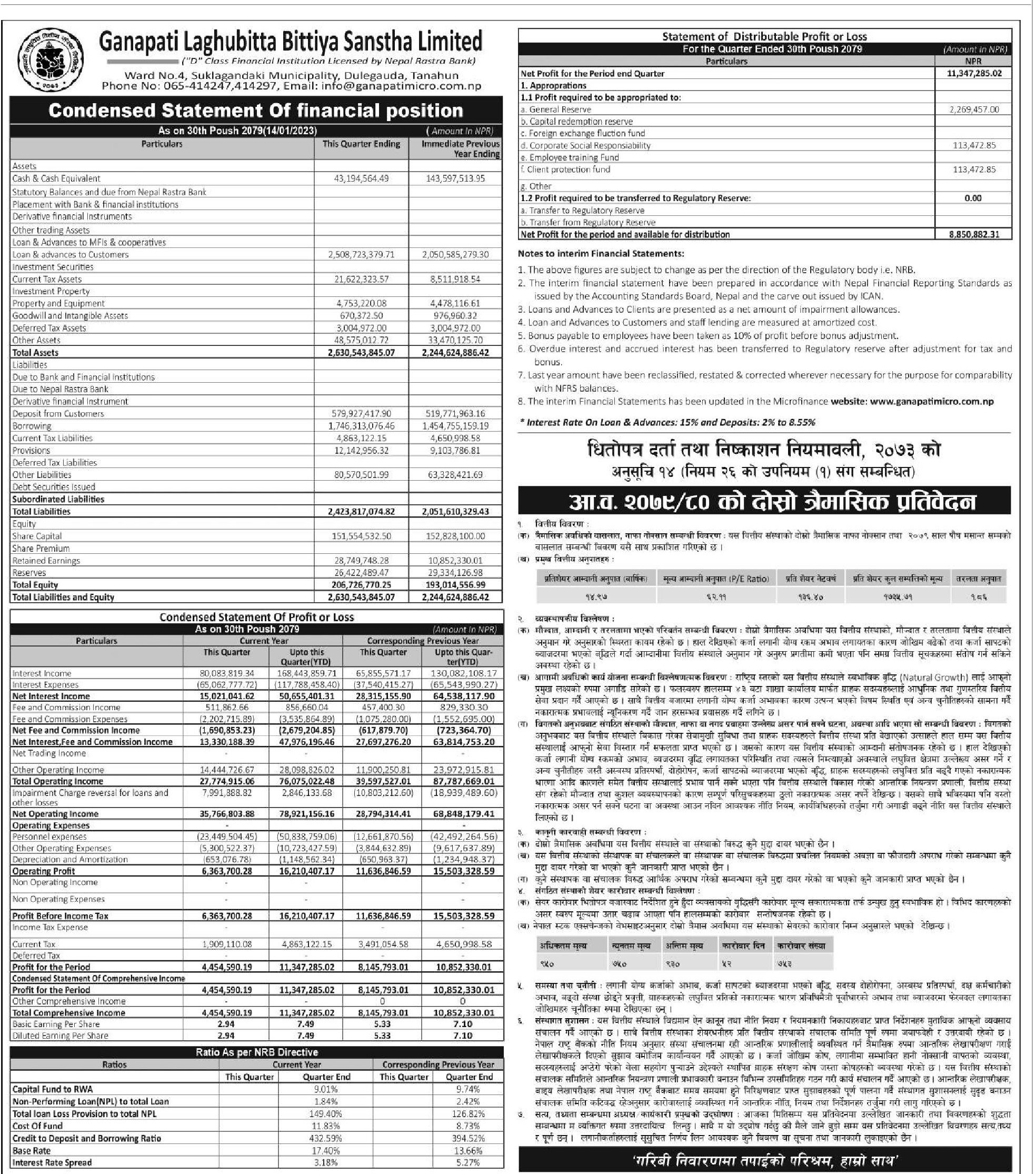 Image of FY 2079-80 : Q2 Report :  Ganapati Microfinance