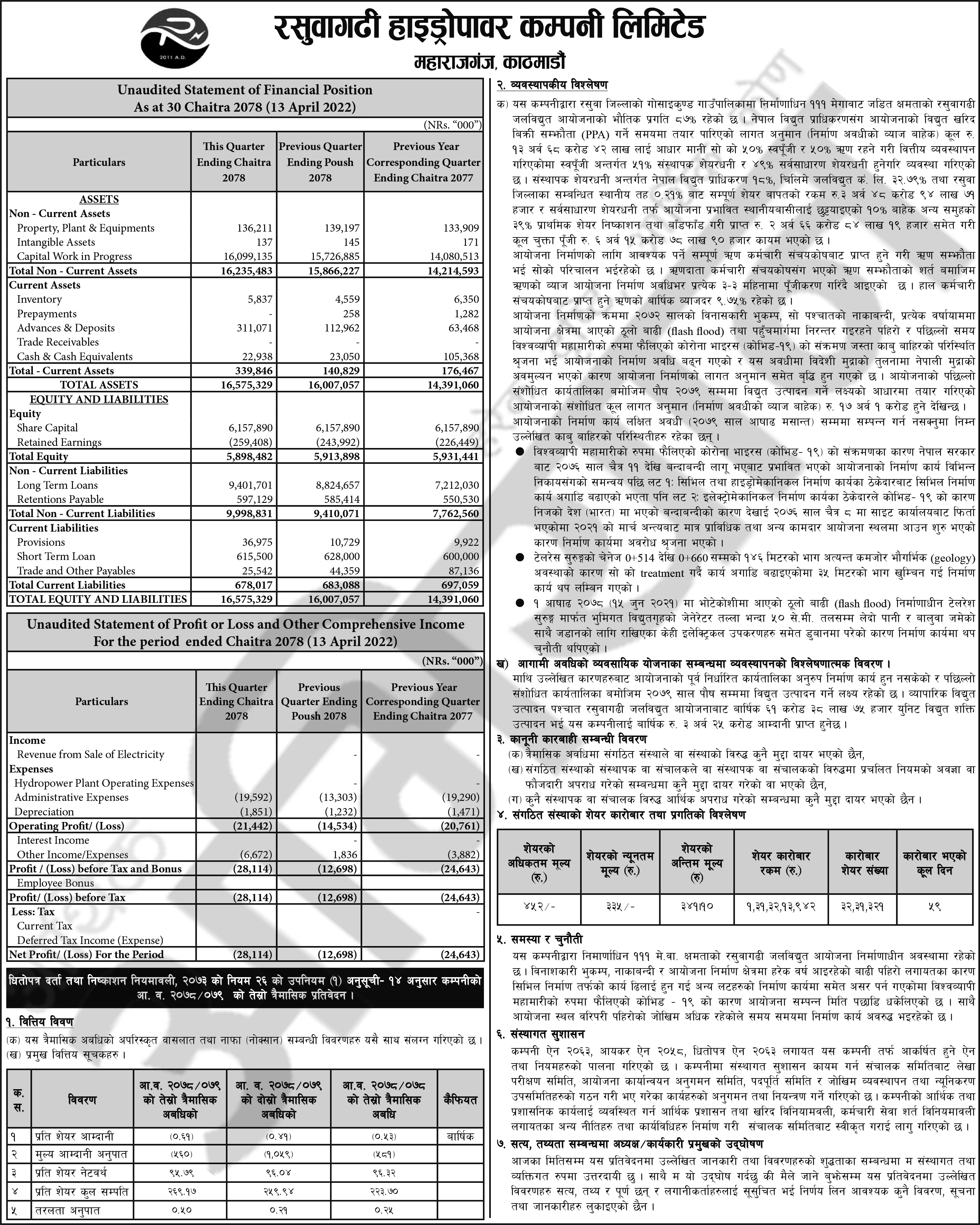 Image of Third Qtr Report : FY 2078-79 : Rasuwagadhi Hydropower Company Ltd (RHPL)