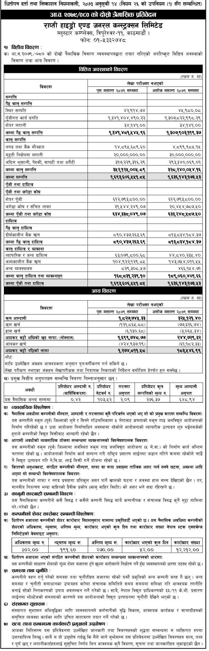 Image of FY 2079-80 : Q2 Report : Rapti Hydro and General Construction