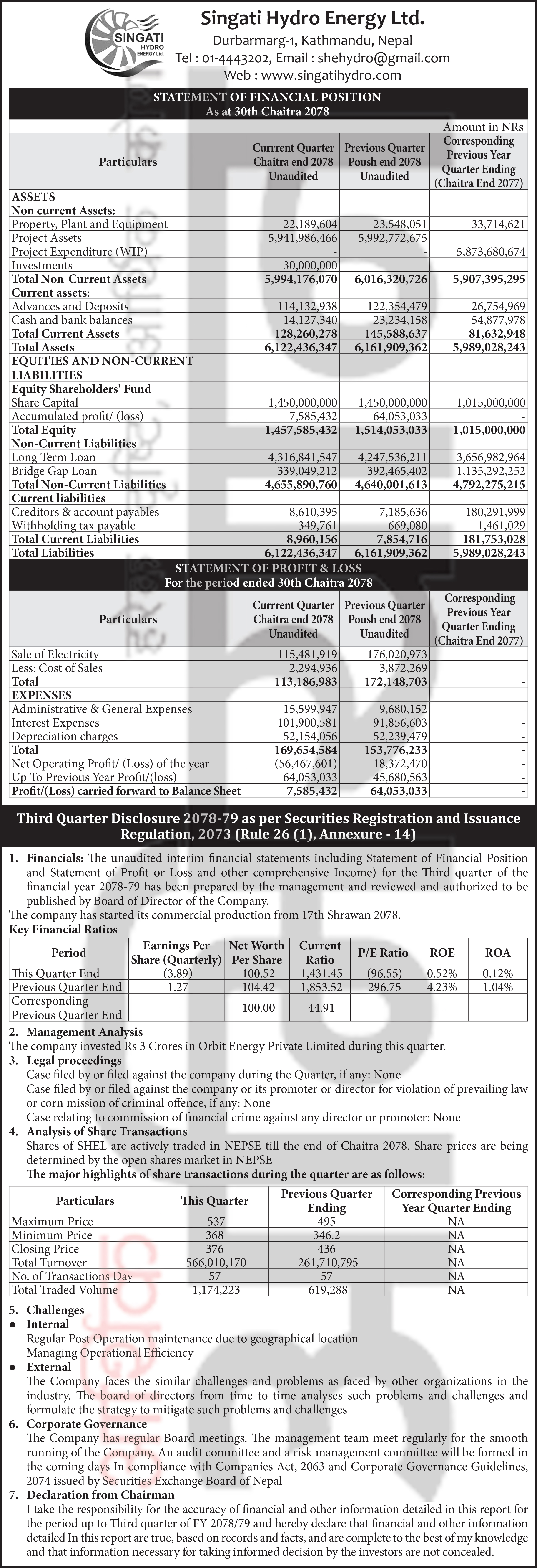 Image of Third Qtr Report : FY 2078-79 : Singati Hydro Energy Ltd(SHEL)