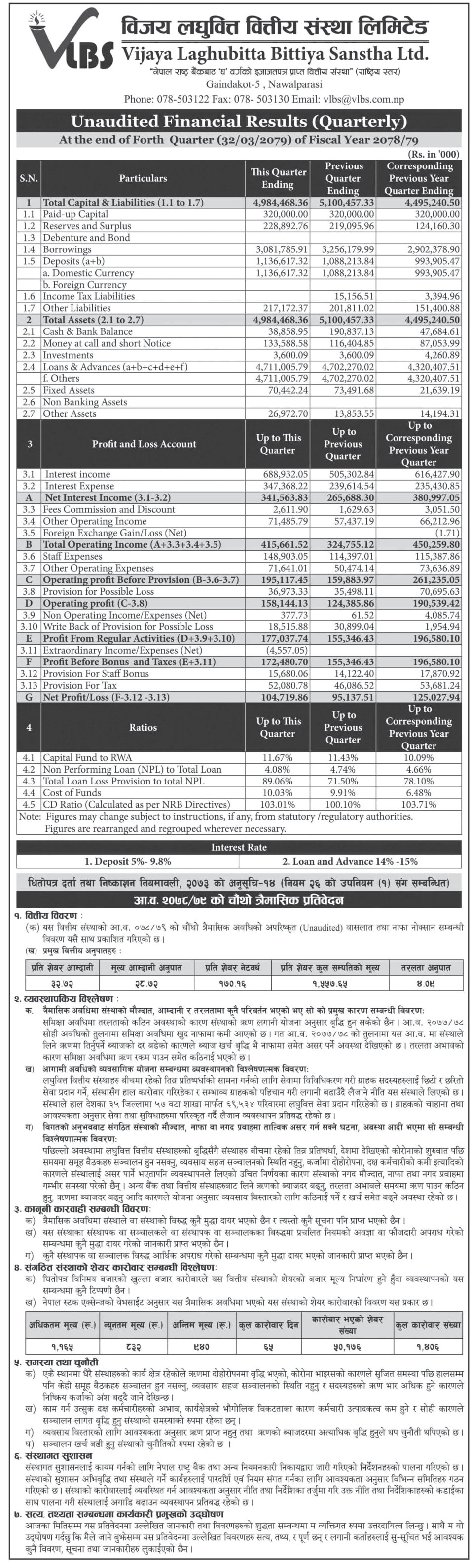 Image of Fourth Qt Report of FY78-79 : Vijaya Laghubitta Bittiya Sanstha Ltd. (VLBS)