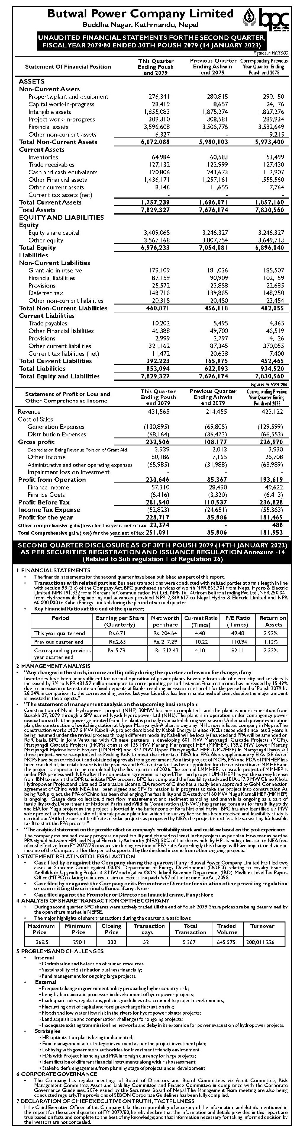 Image of FY 2079-80 : Q2 Report : Butwal Power Company (BPCL)