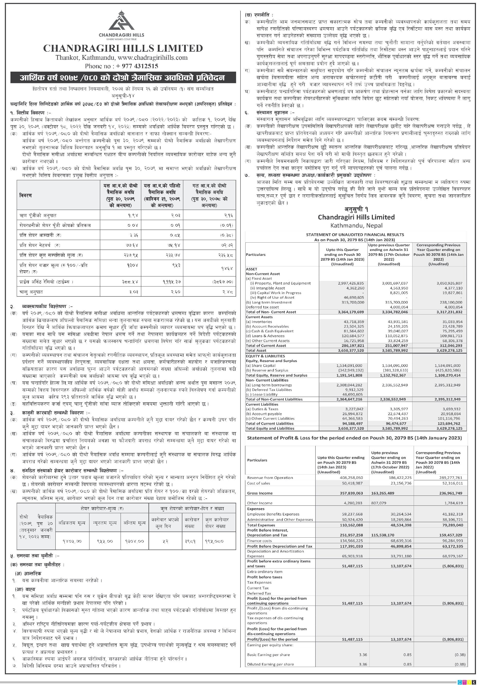 Image of FY 2079-80 : Q2 Report : Chandragiri Hills (CGH)