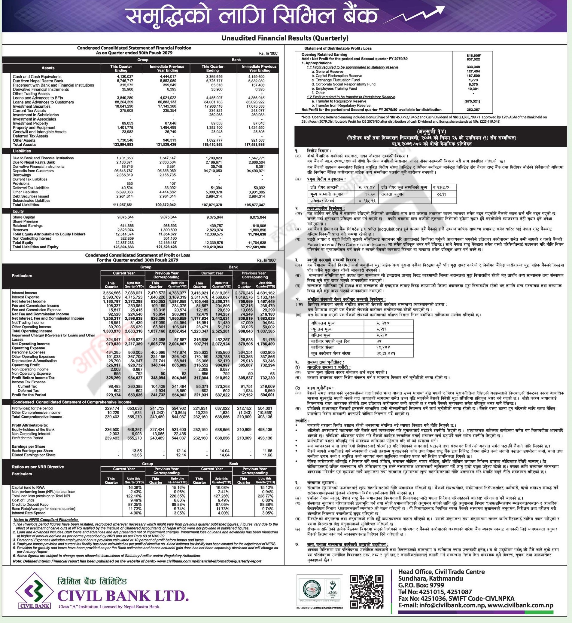 Image of Civil Bank Second Qt Report Fiscal Year 79-80