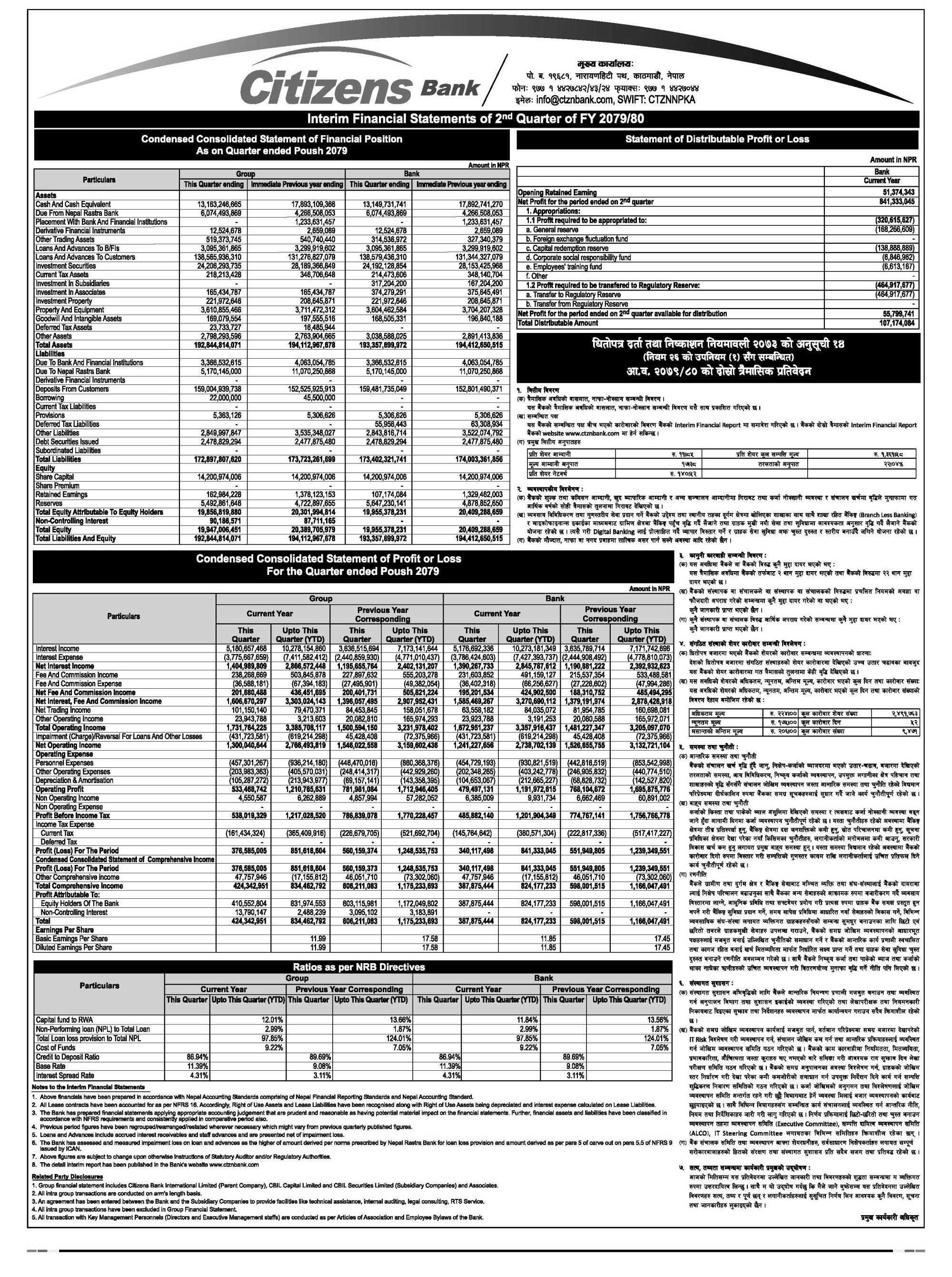 Image of Citizens Bank International Second Qt Report Fiscal Year 79-80