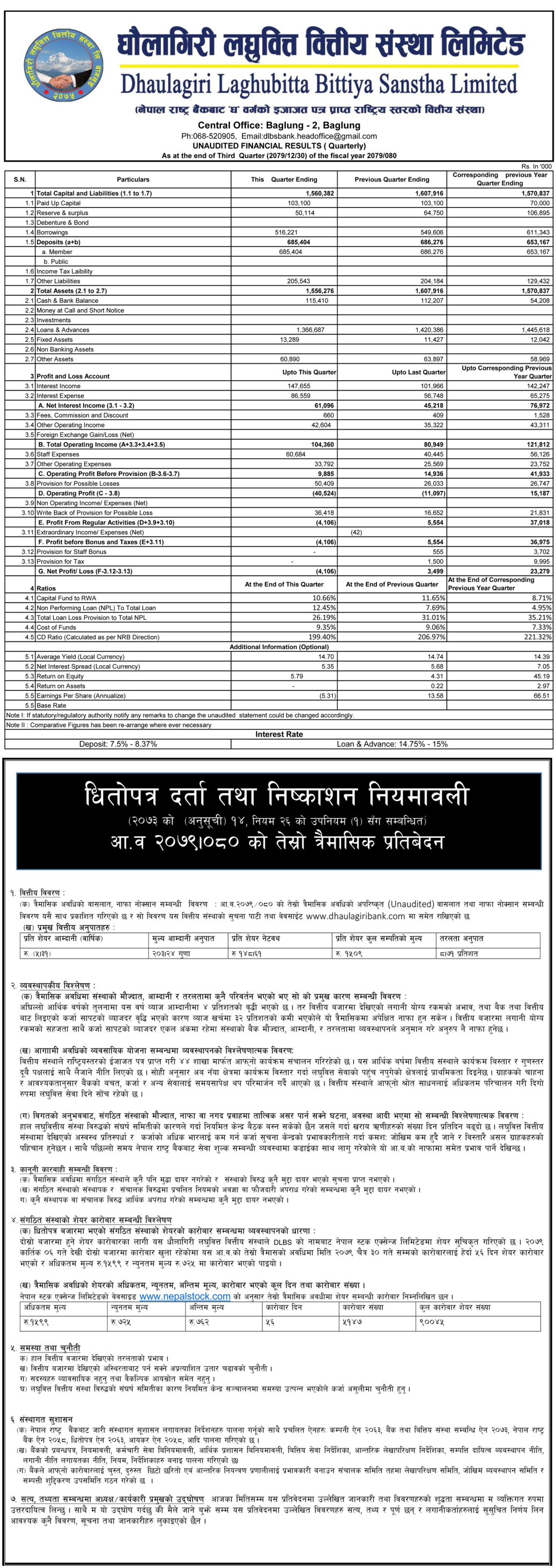 Image of FY 2079-80 : Q3 Report : Dhaulagiri Laghubitta Bittiya Sasnstha Ltd (DLBS)