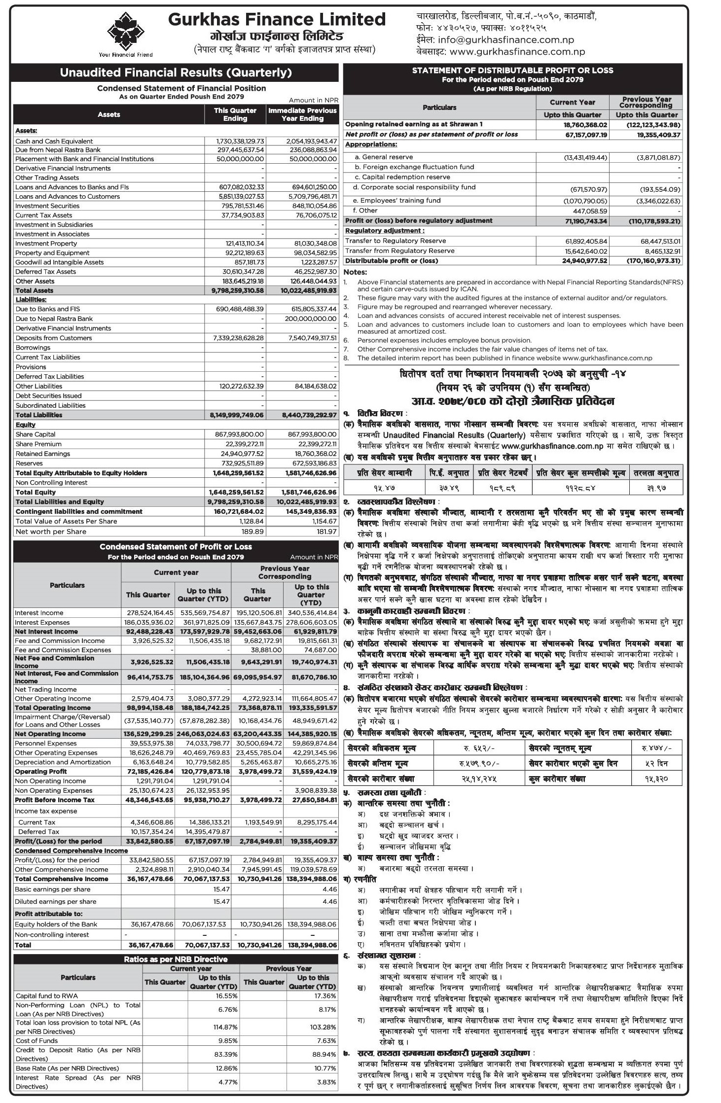 Image of FY 2079-80 : Q2 Report : Gurkhas Finance Ltd. (GUFL)