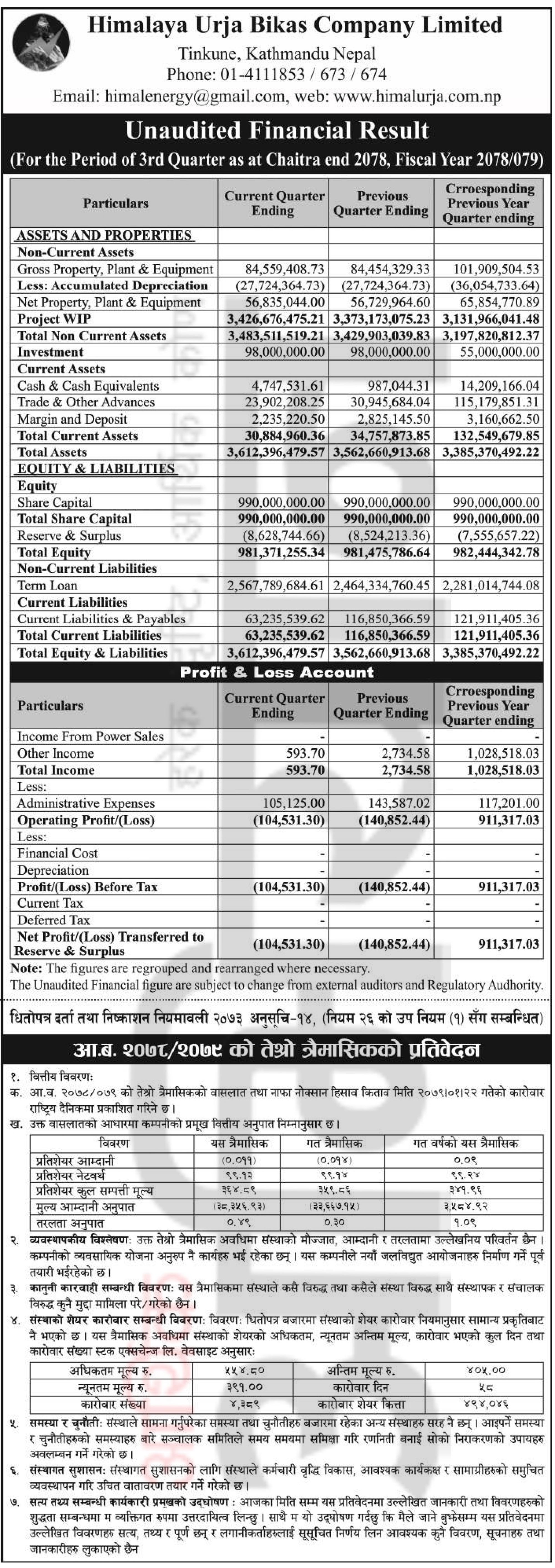 Image of Third Qt Report FY : 78-79 :Himalayan Urja Bikash Company