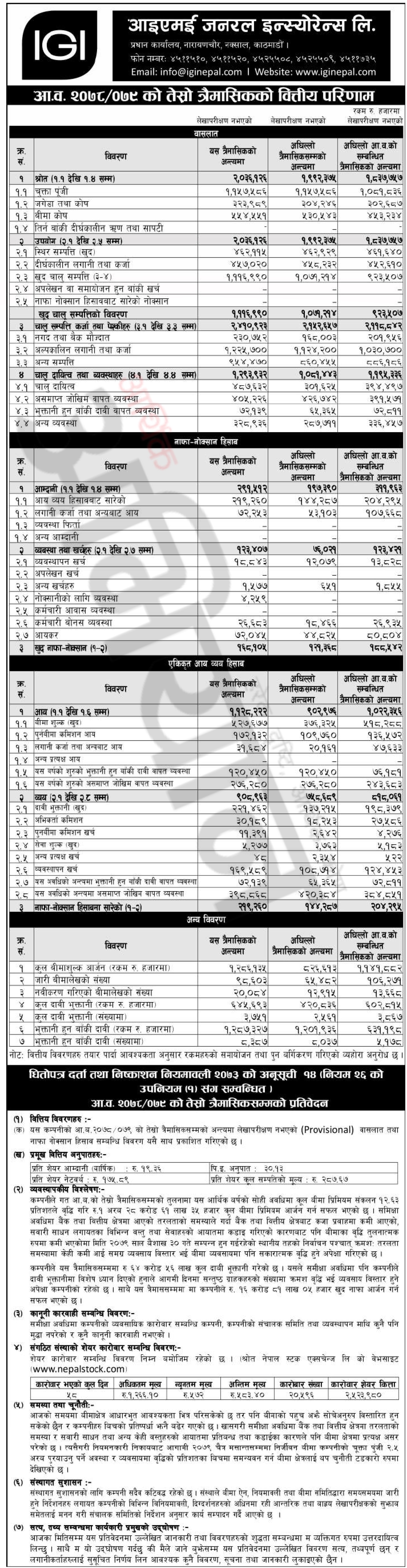 Image of Third Qtr Report : FY 2078-79 : Ime general Insurance