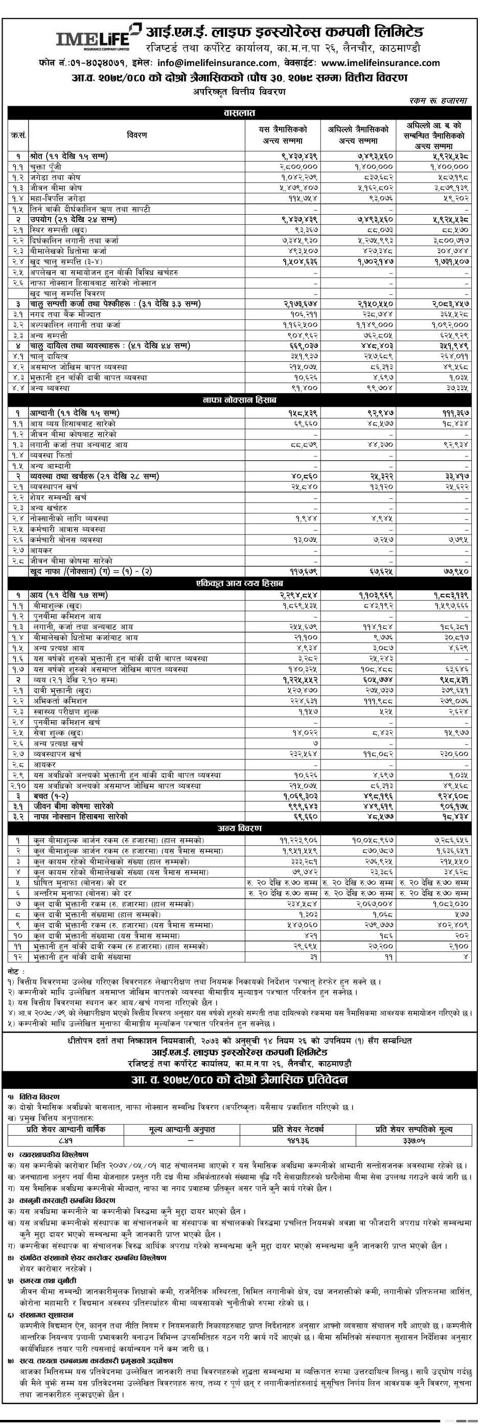 Image of FY 2079-80 : Q2 Report : Ime Life Insurance