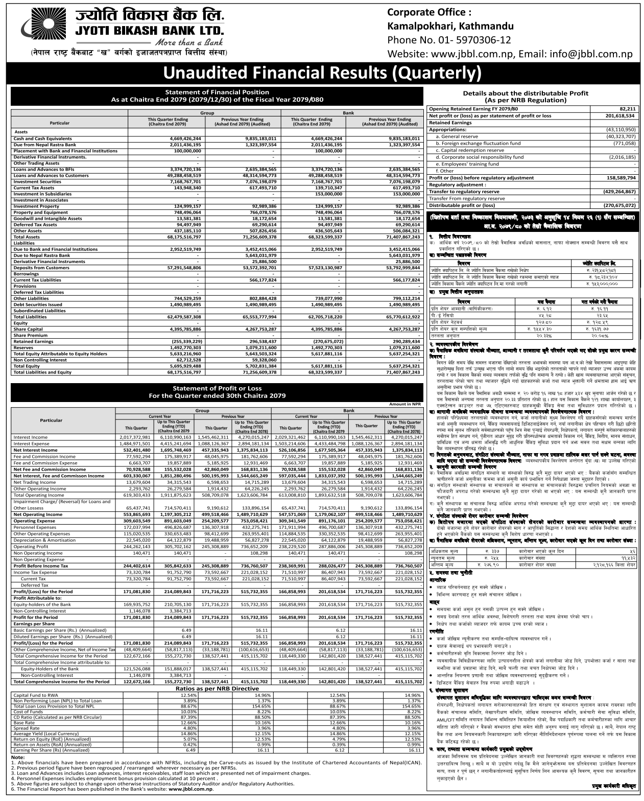 Image of FY 2079-80 : Q3 Report : Jyoti Bikash Bank Limited (JBBL)