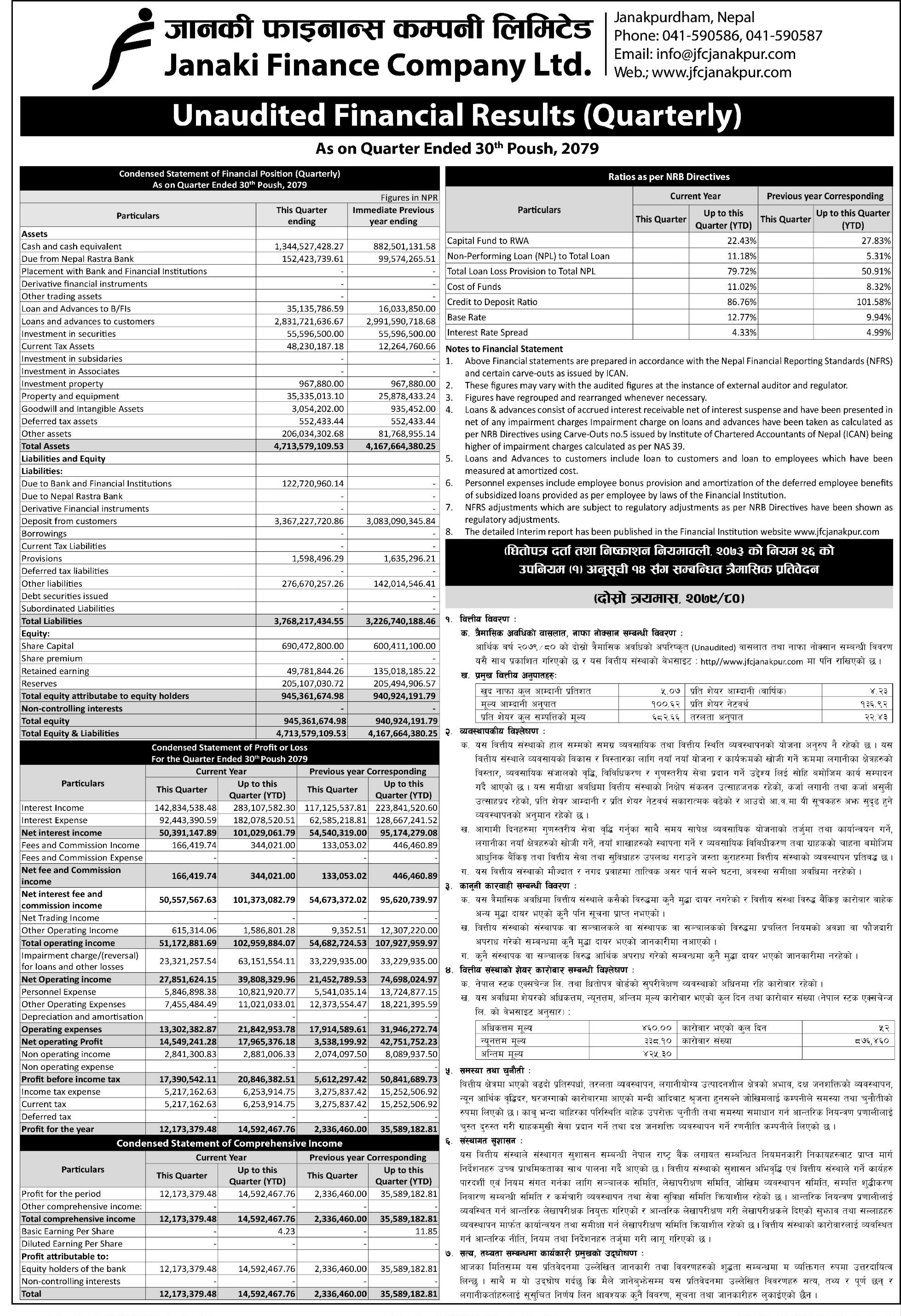 Image of Janaki Finance Second Qt Report FY 79-80