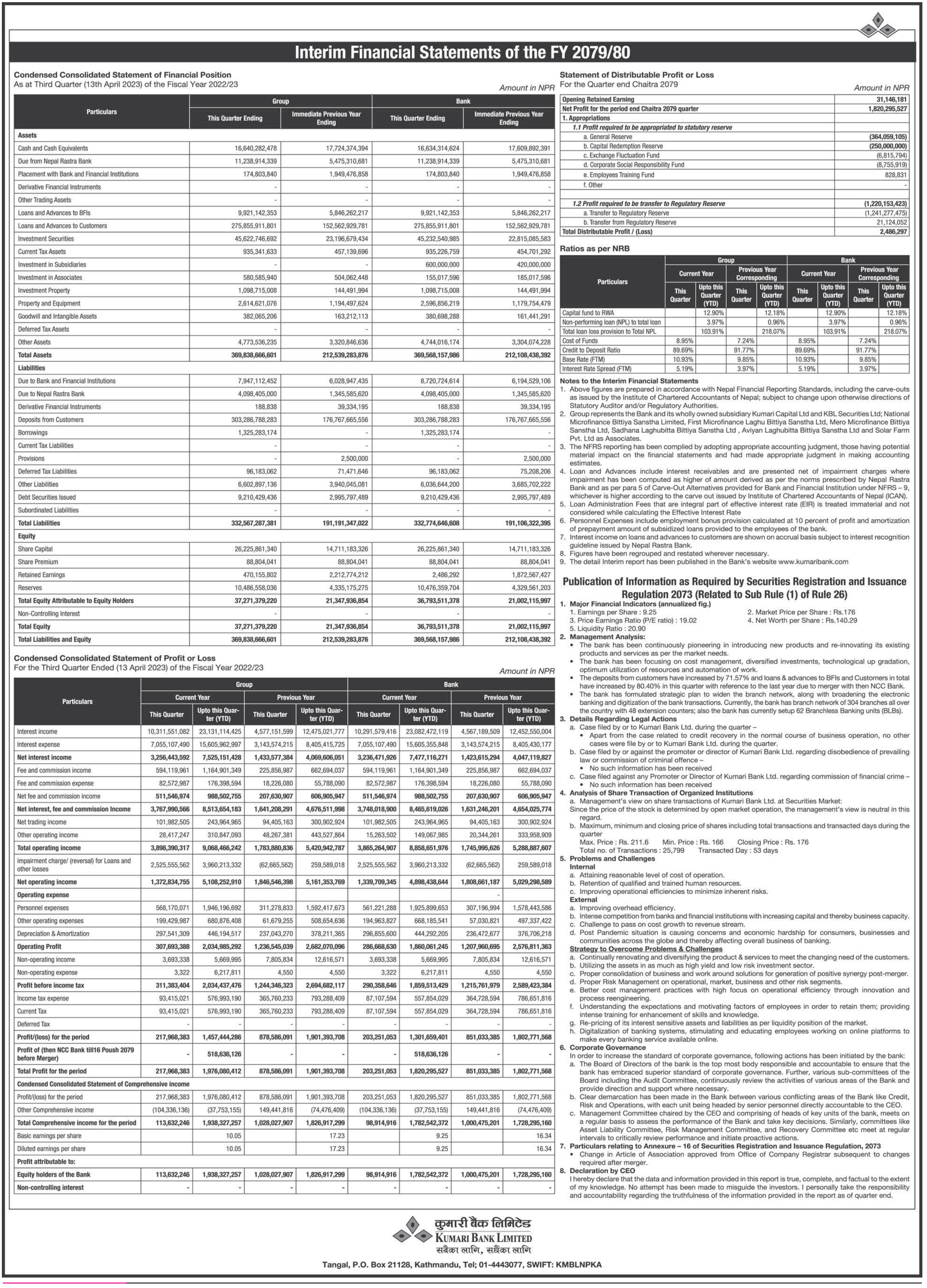 Image of FY 2079-80 : Q3 Report : Kumari  Bank Limited (KBL)