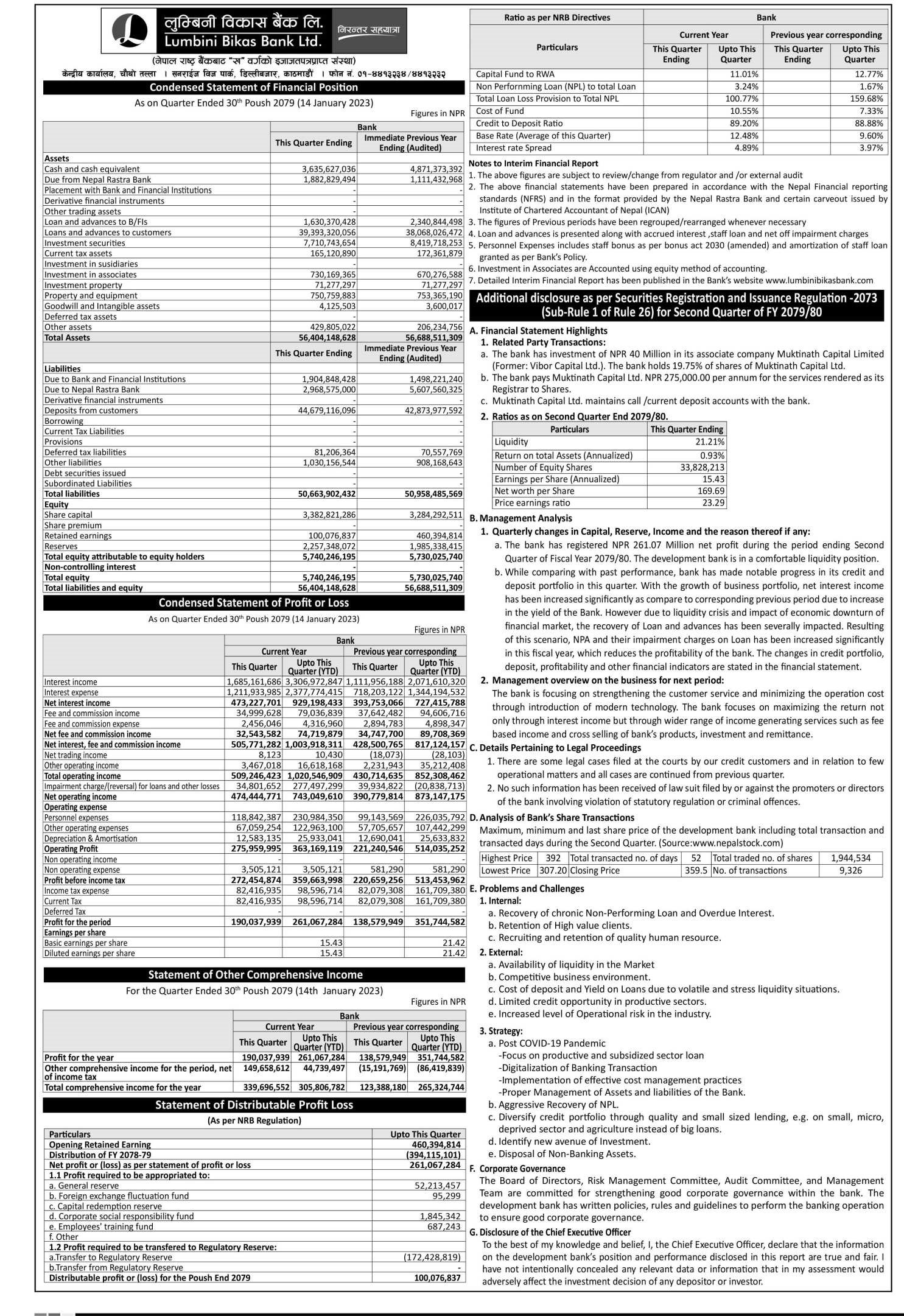 Image of Lumbini Bank Second Qt Report Fiscal Year 79-80