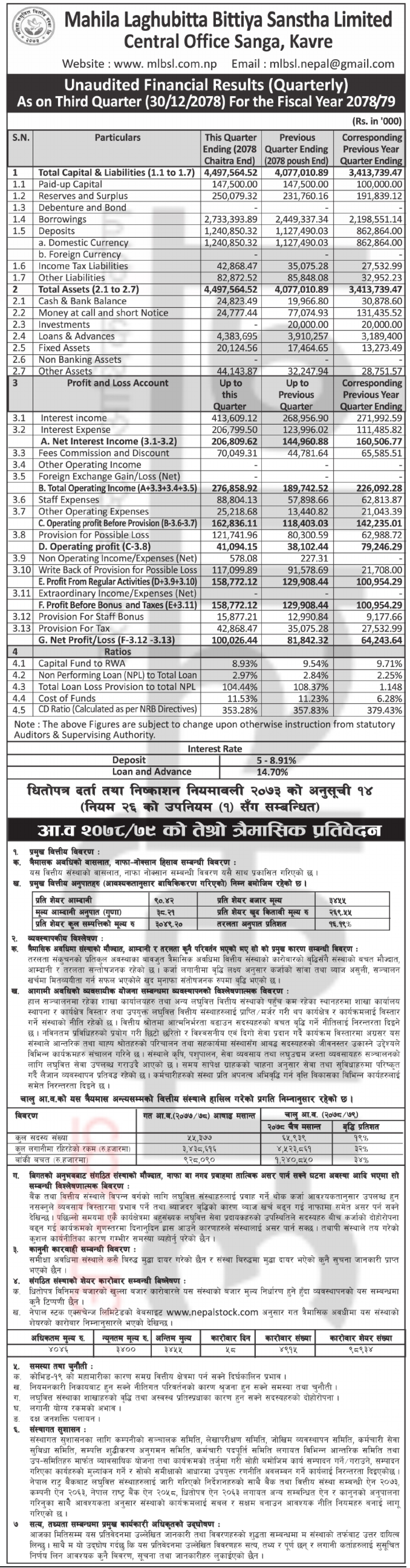 Image of Third Qt Report FY : 78-79 : Mahila Laghubitta Bittiya Sanstha Limited