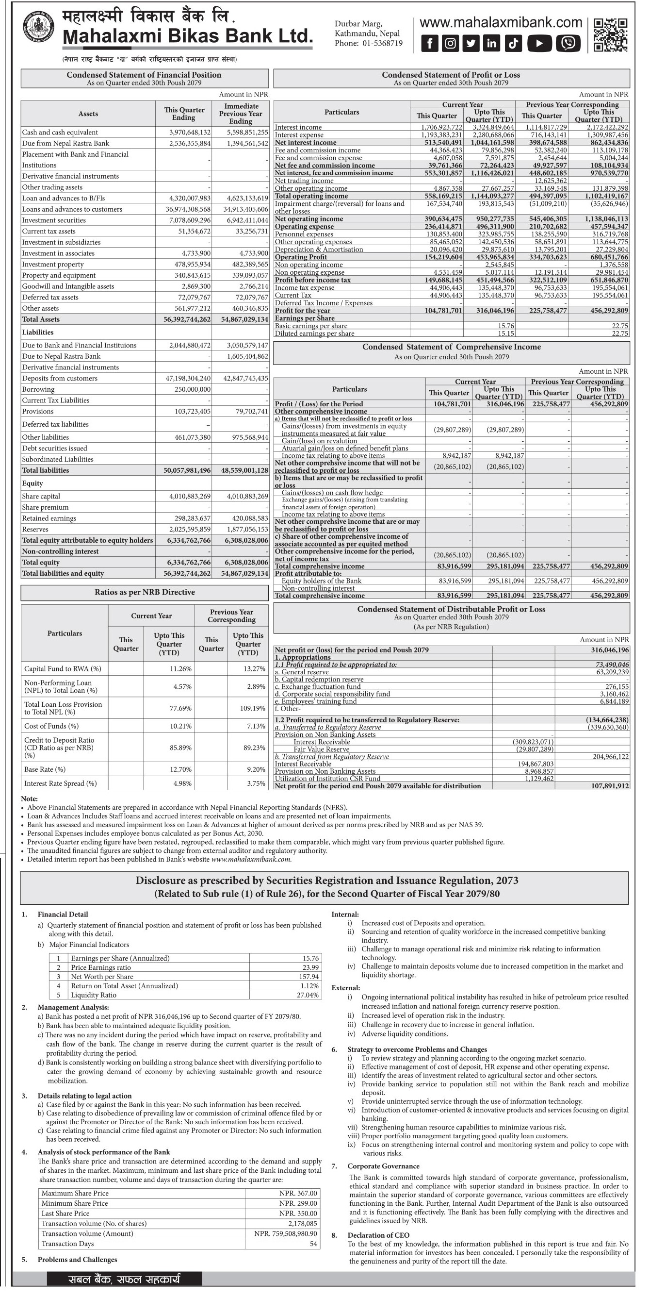 Image of Mahalaxmi Bikash Bank Second Qt Report Fiscal Year 79-80