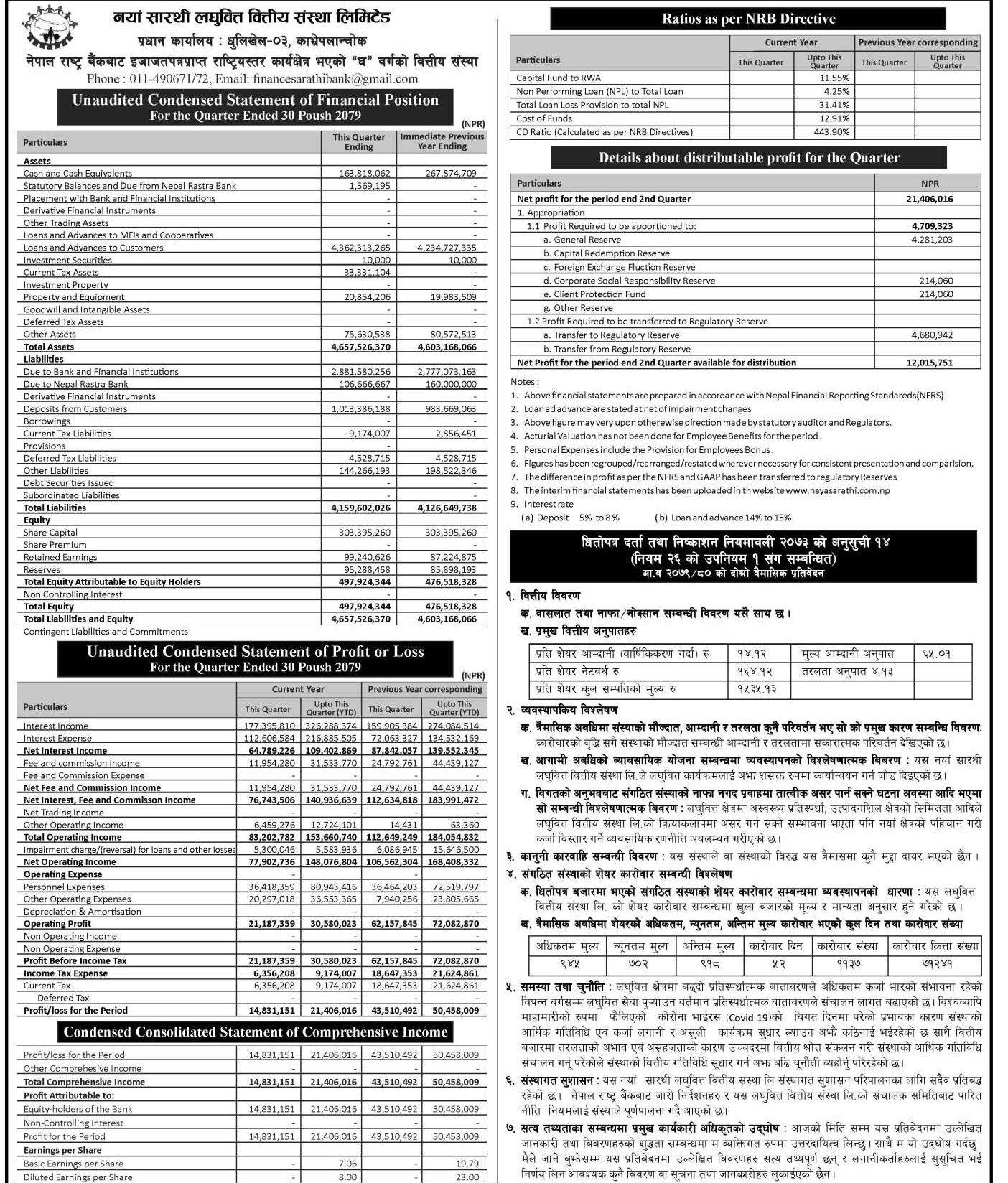 Image of FY 2079-80 : Q2 Report : Naya Sarathi Laghubitta