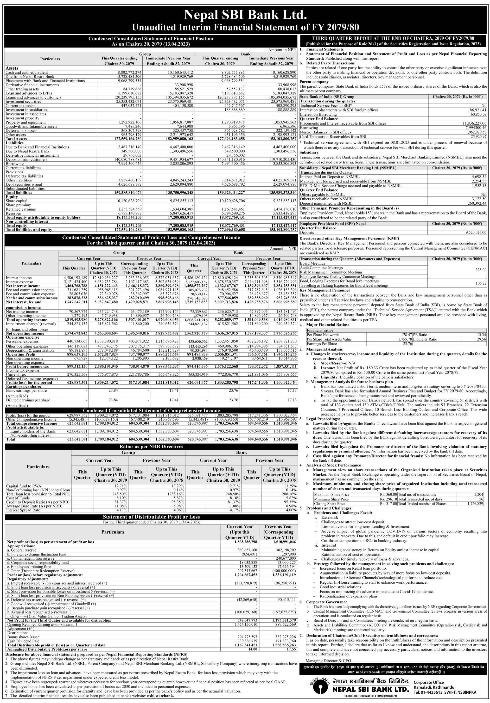 Image of FY 2079-80 : Q3 Report : Nepal SBI Bank Limited (SBI)