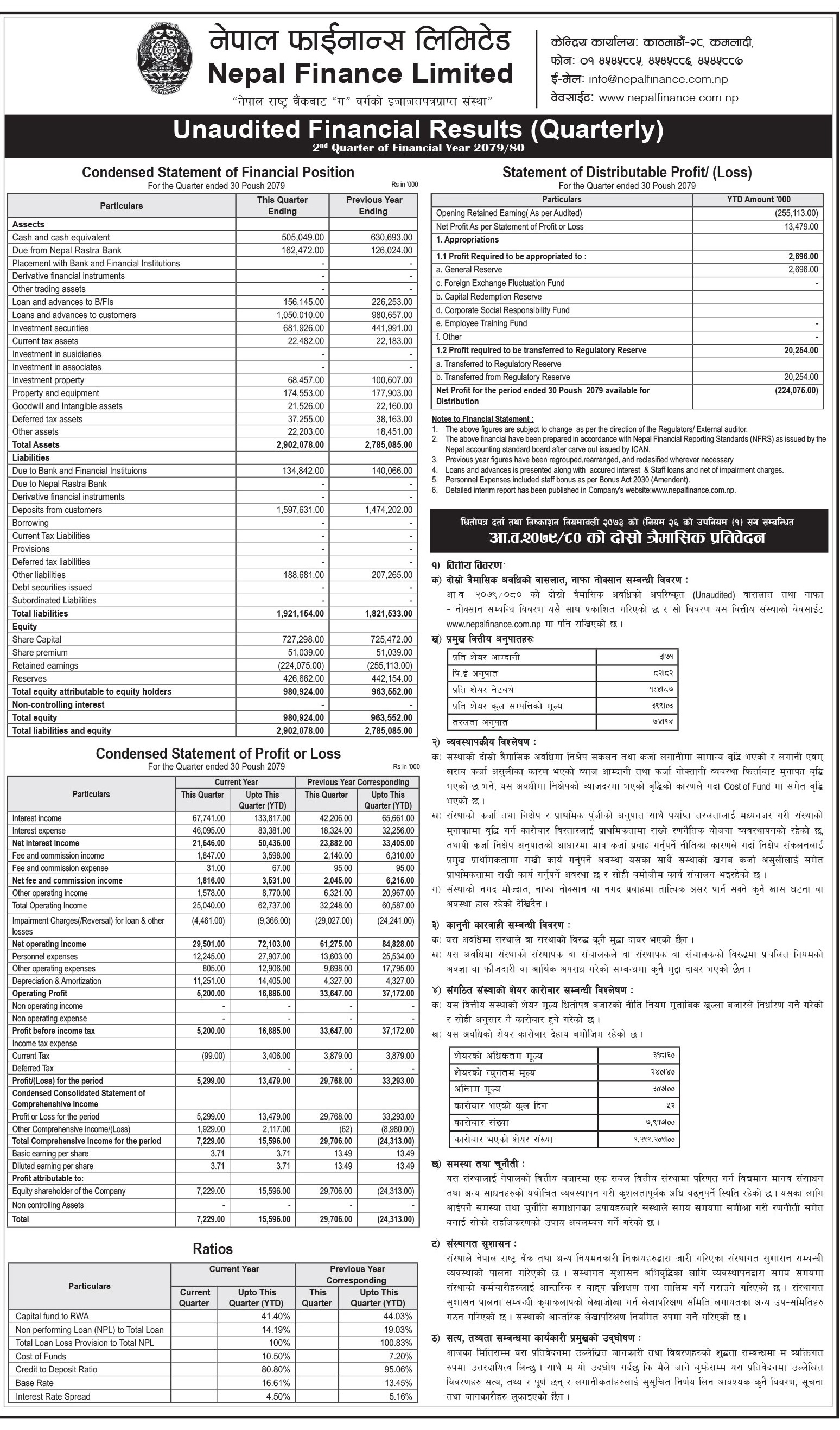 Image of Nepal Finance Second Qt Report Fiscal Year 79-80