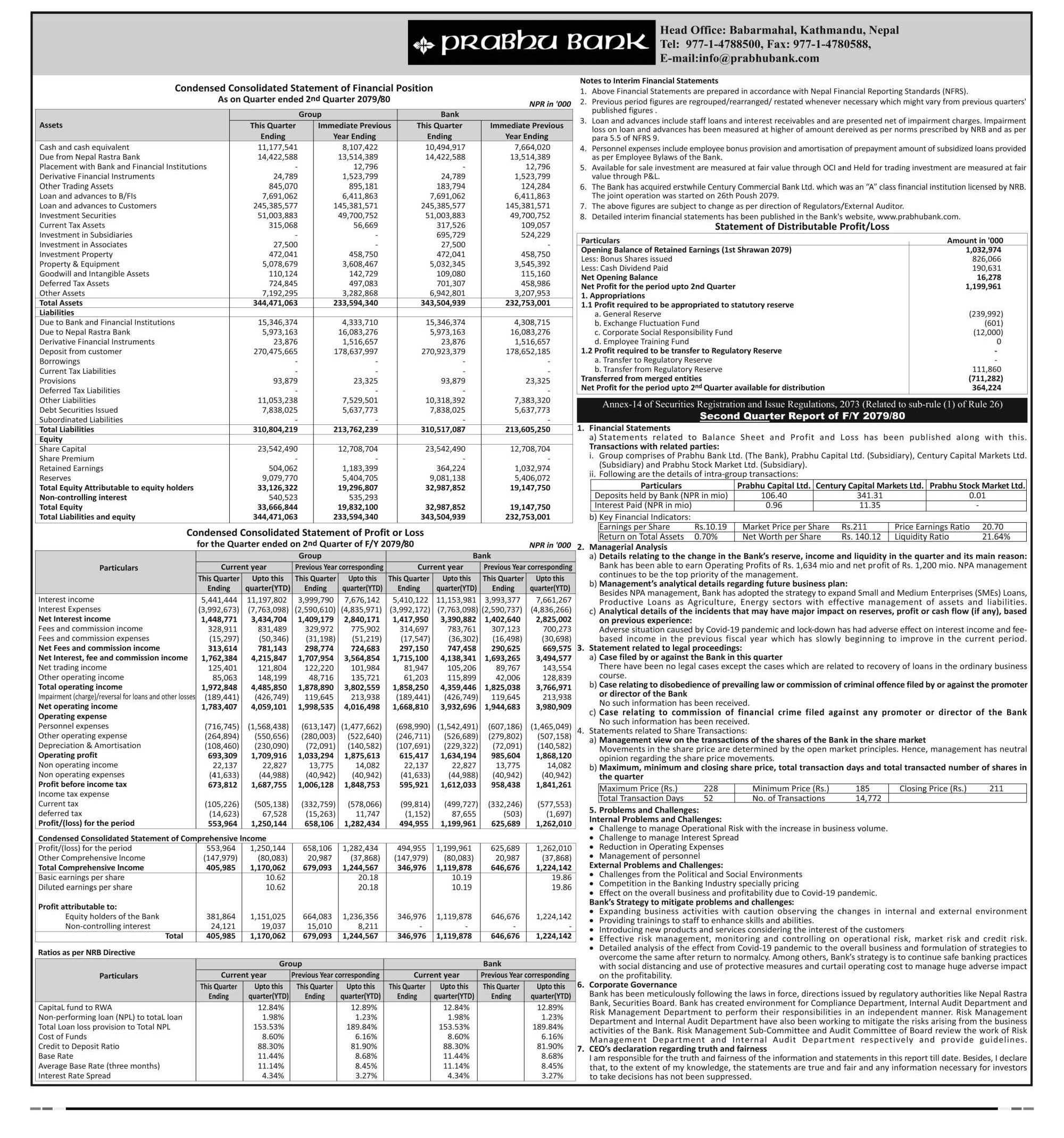 Image of Prabhu Bank Second Qt Report Fiscal Year 79-80