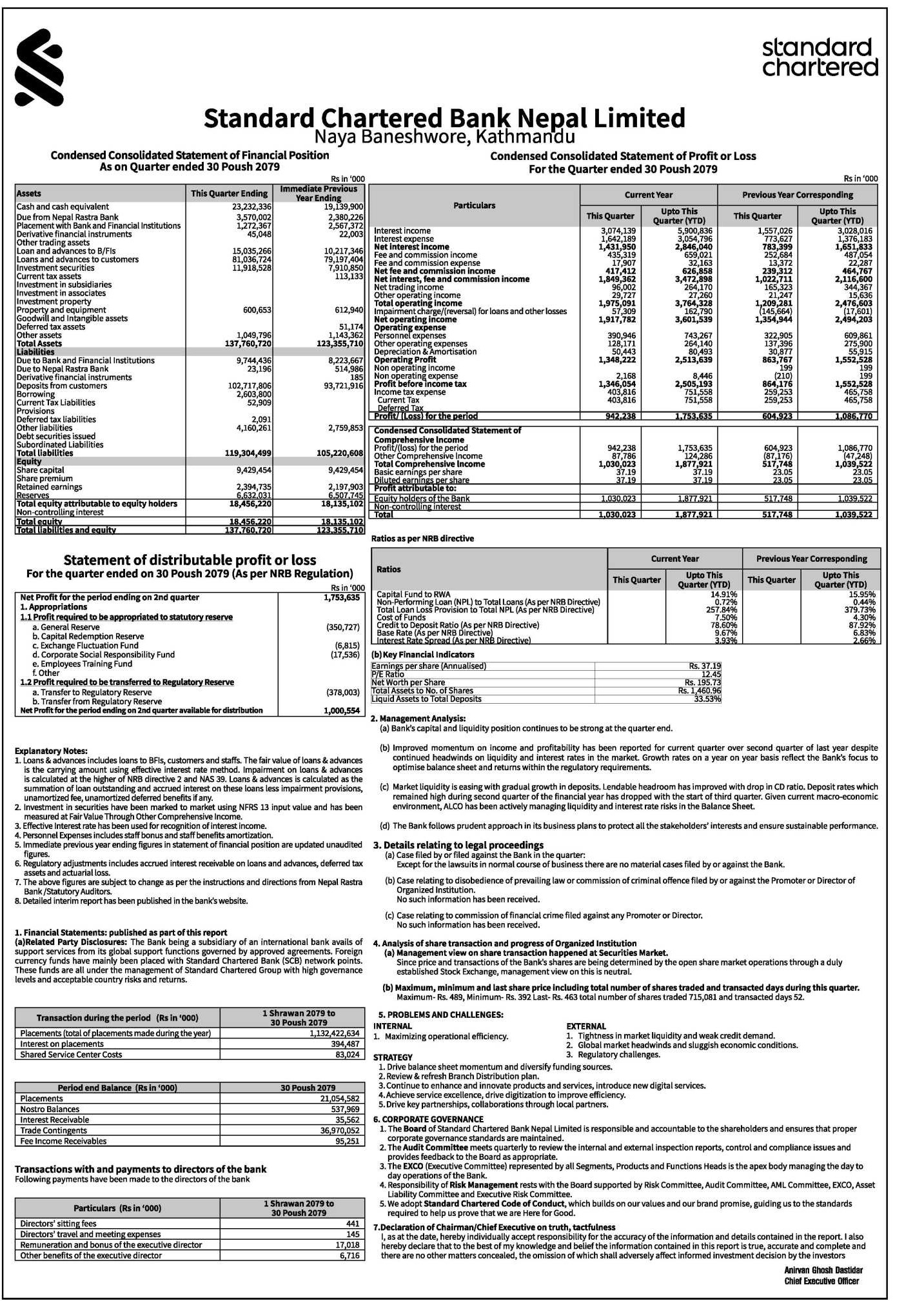 Image of Standard Chartered Bank Second Qt Report Fiscal Year 79-80