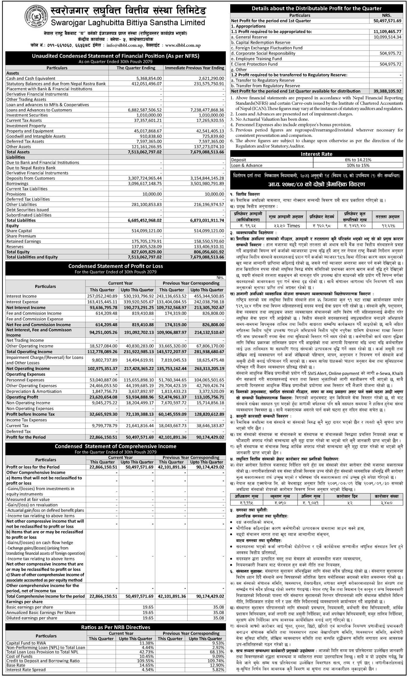 Image of FY 2079-80 : Q2 Report : Swarojar Laghubitta