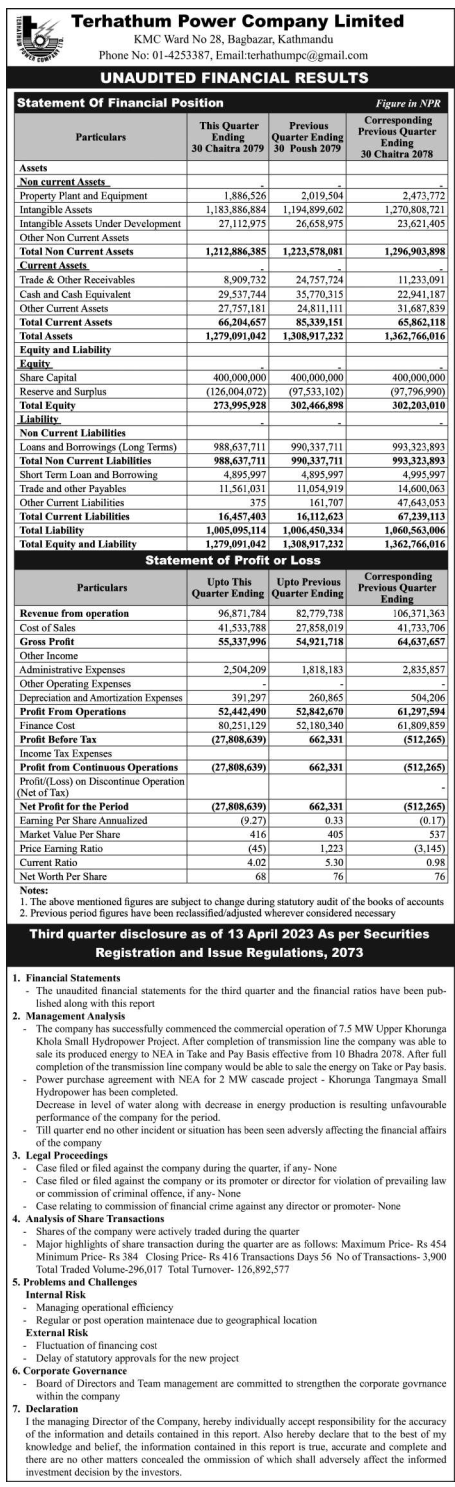 Image of FY 2079-80 : Q3 Report :Terhathum Power Company Ltd (TPC)