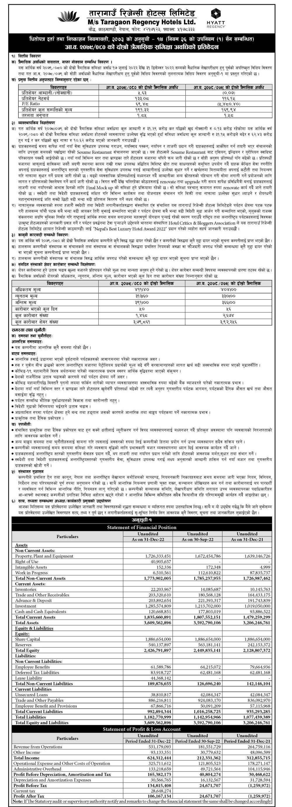 Image of FY 2079-80 : Q2 Report : Taragaun Regency Hotels (TRH)